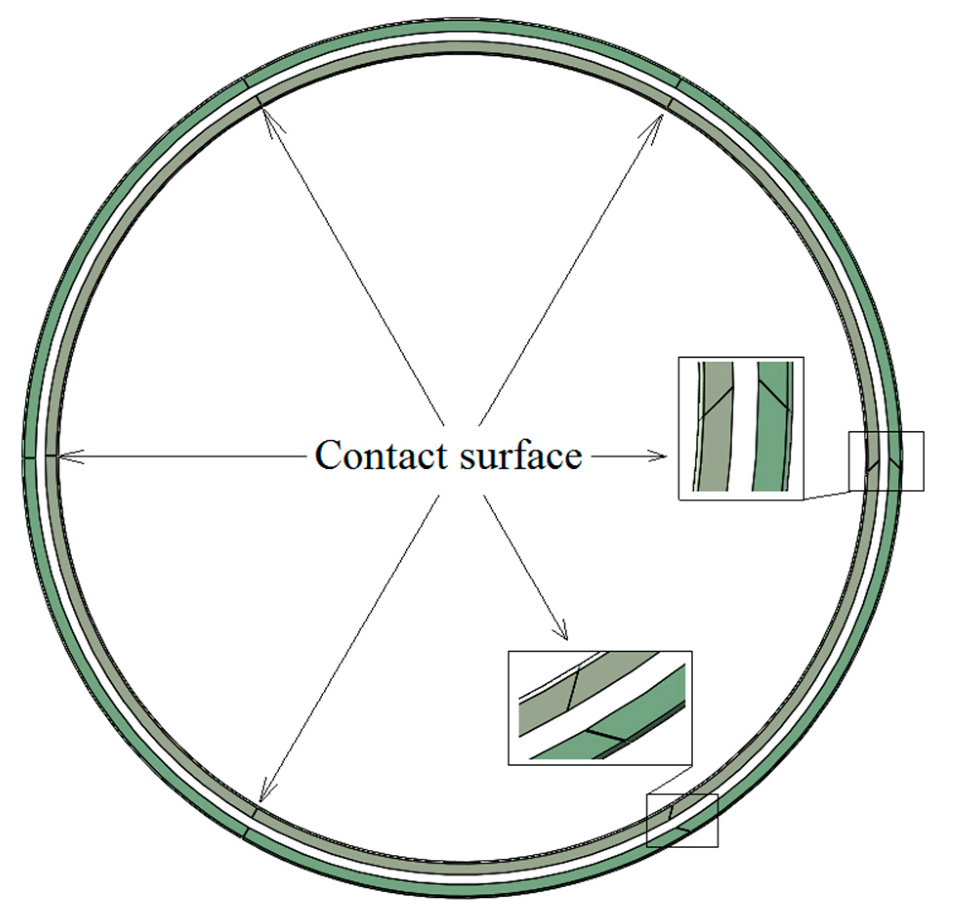 Applsci 10 06434 g004