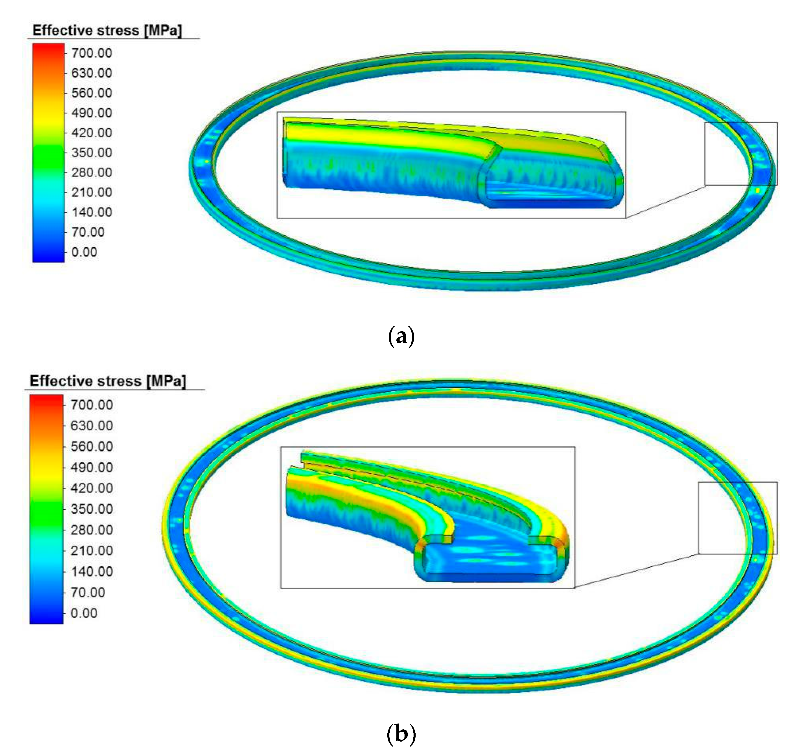 Applsci 10 06434 g008