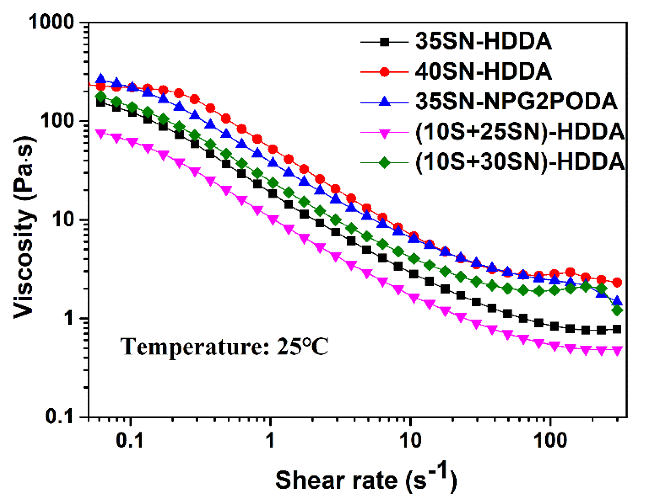 Applsci 10 06438 g003
