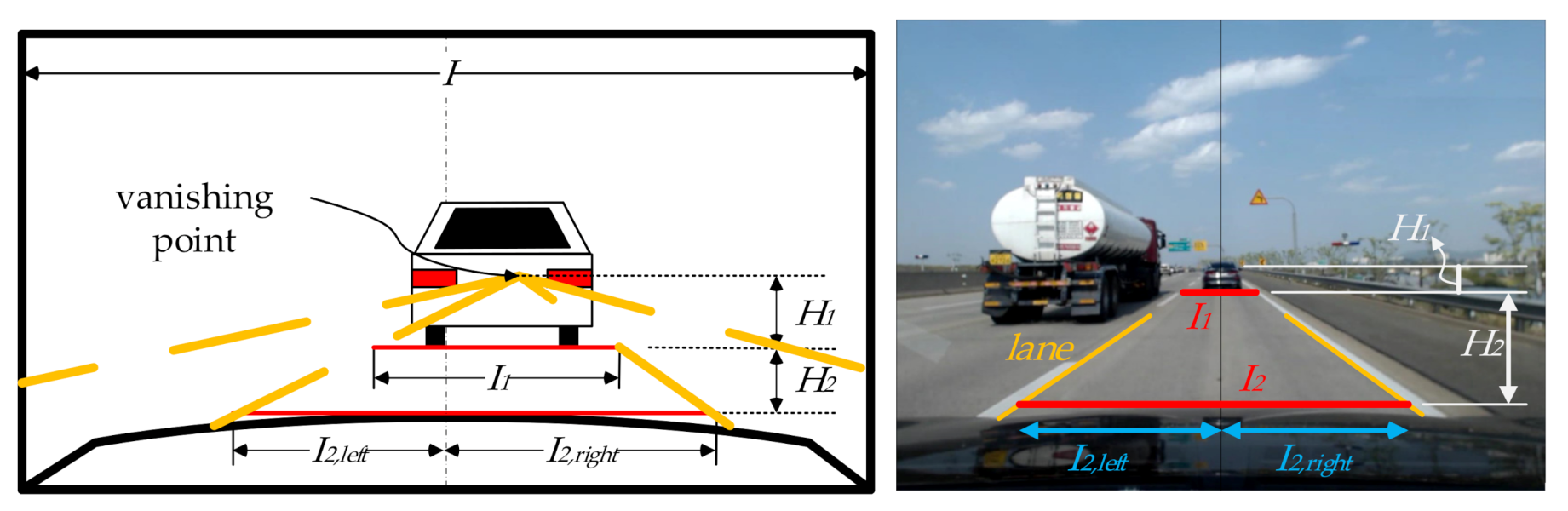 Applsci 10 06443 g001