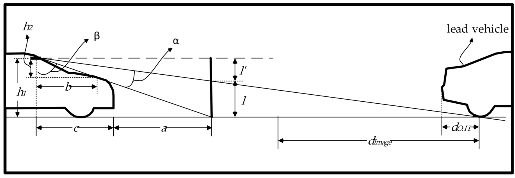 Applsci 10 06443 g002