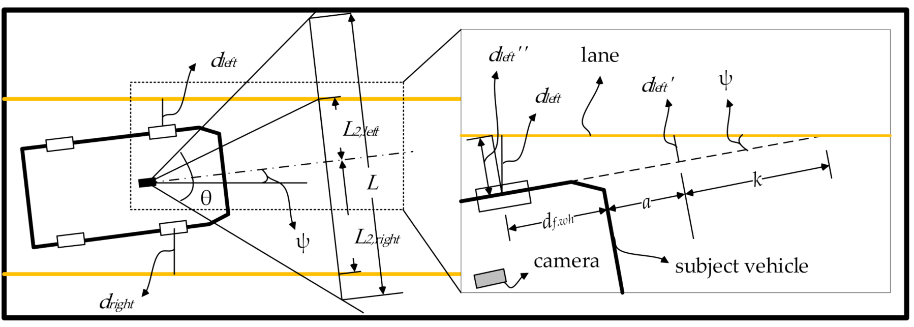 Applsci 10 06443 g003
