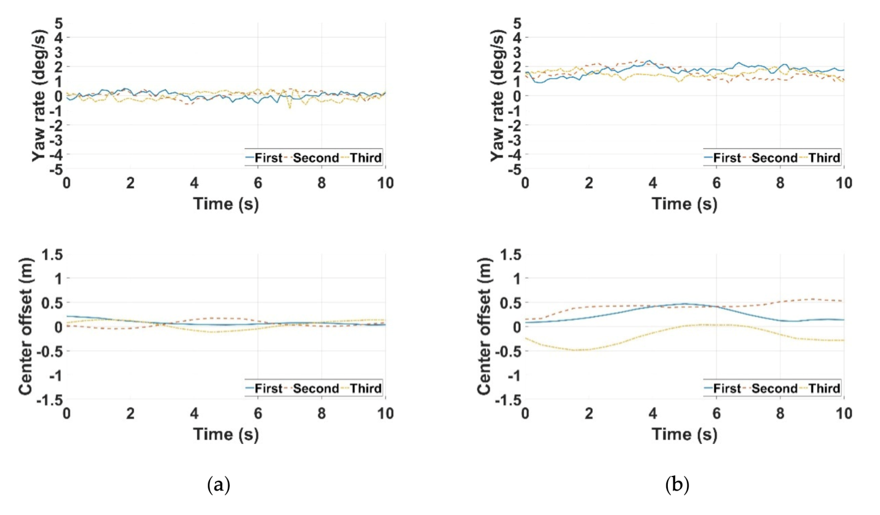 Applsci 10 06443 g007