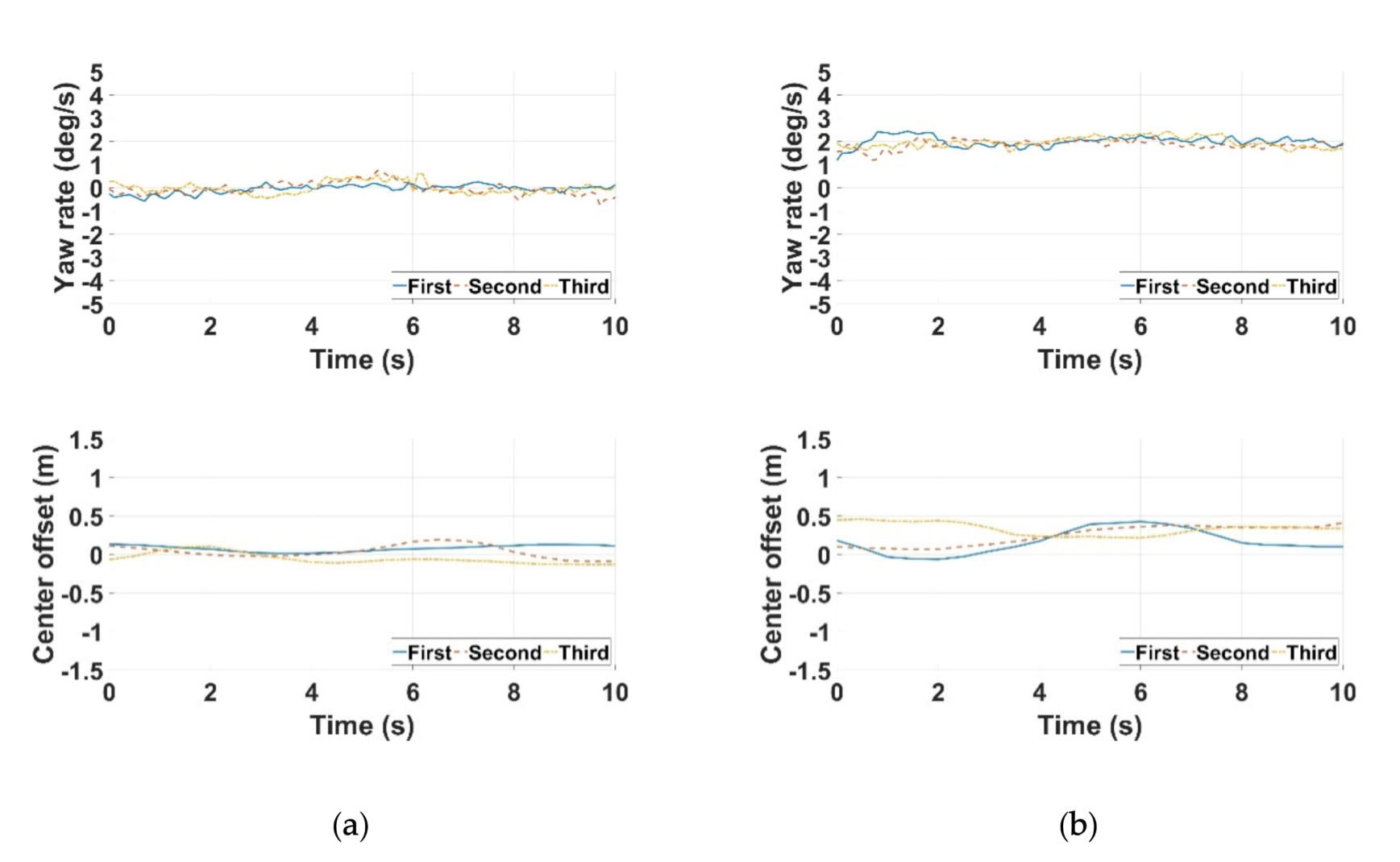 Applsci 10 06443 g008
