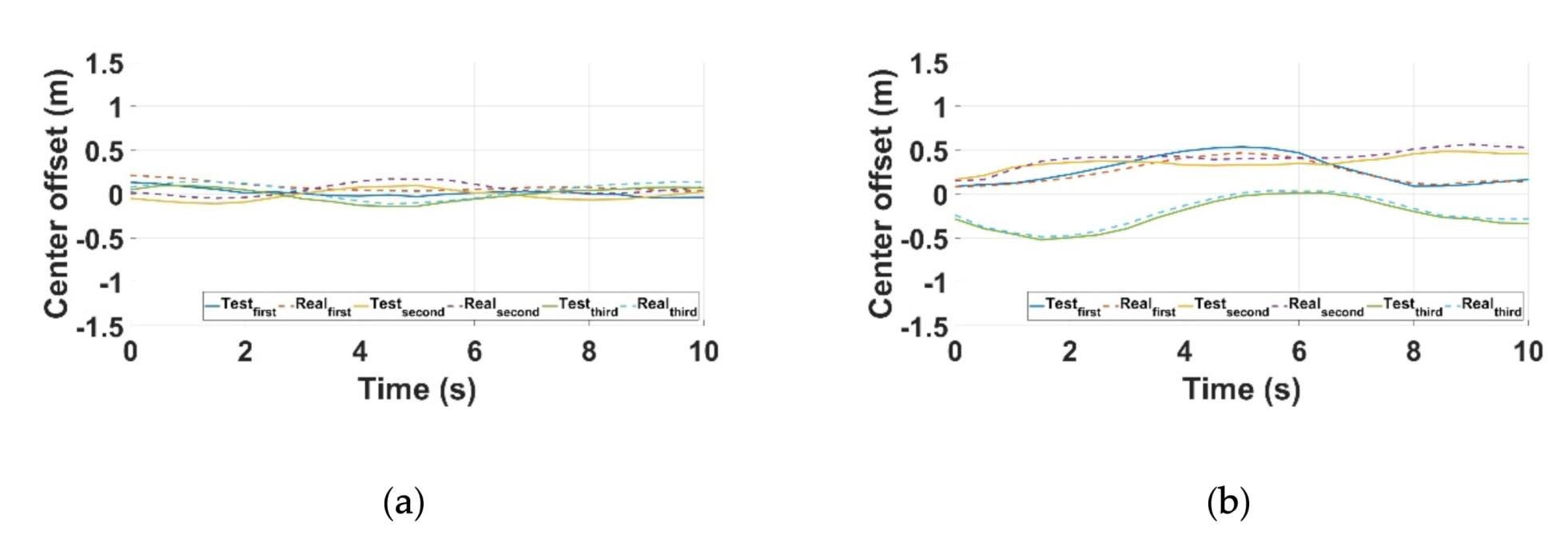 Applsci 10 06443 g012