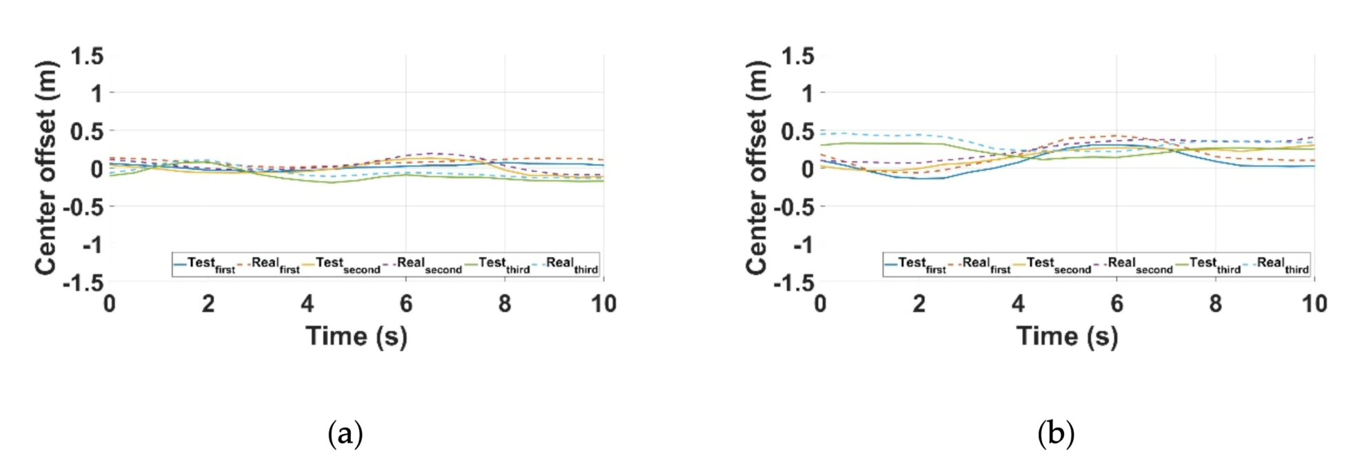 Applsci 10 06443 g013