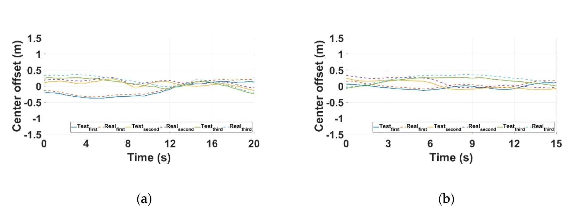 Applsci 10 06443 g014