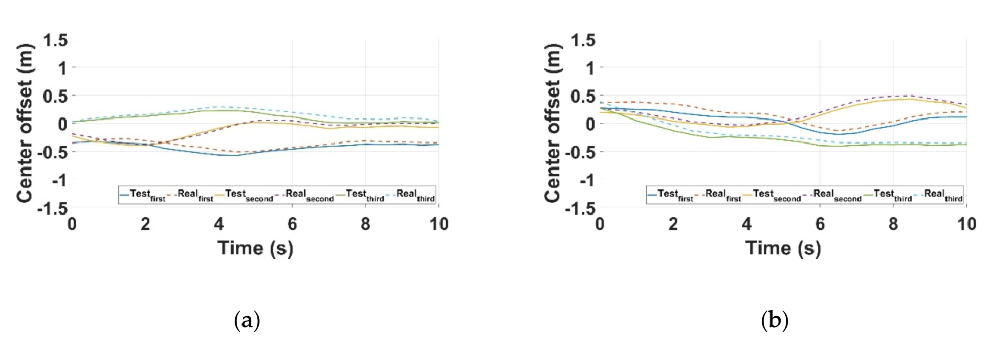 Applsci 10 06443 g015