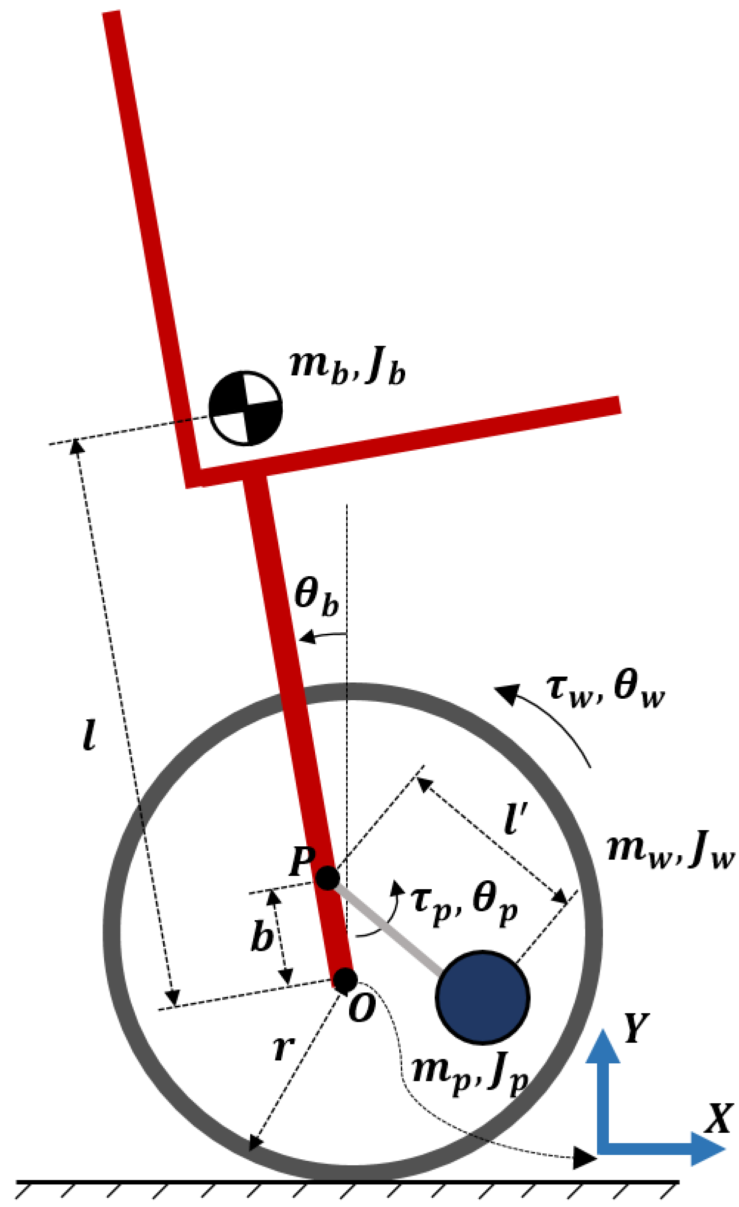 Applsci 10 06446 g001
