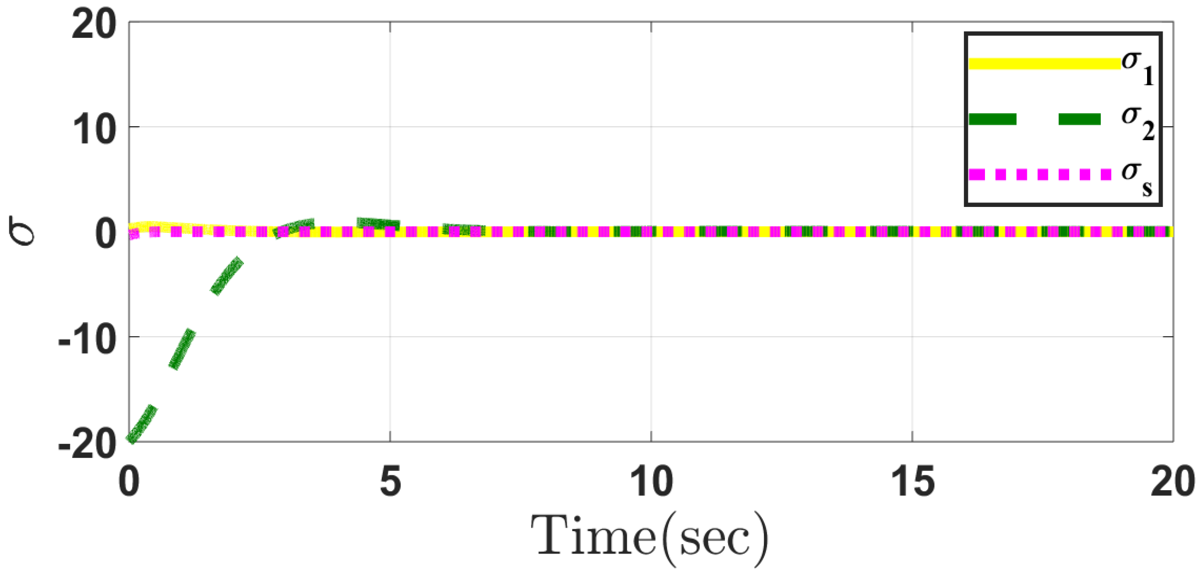 Applsci 10 06446 g005