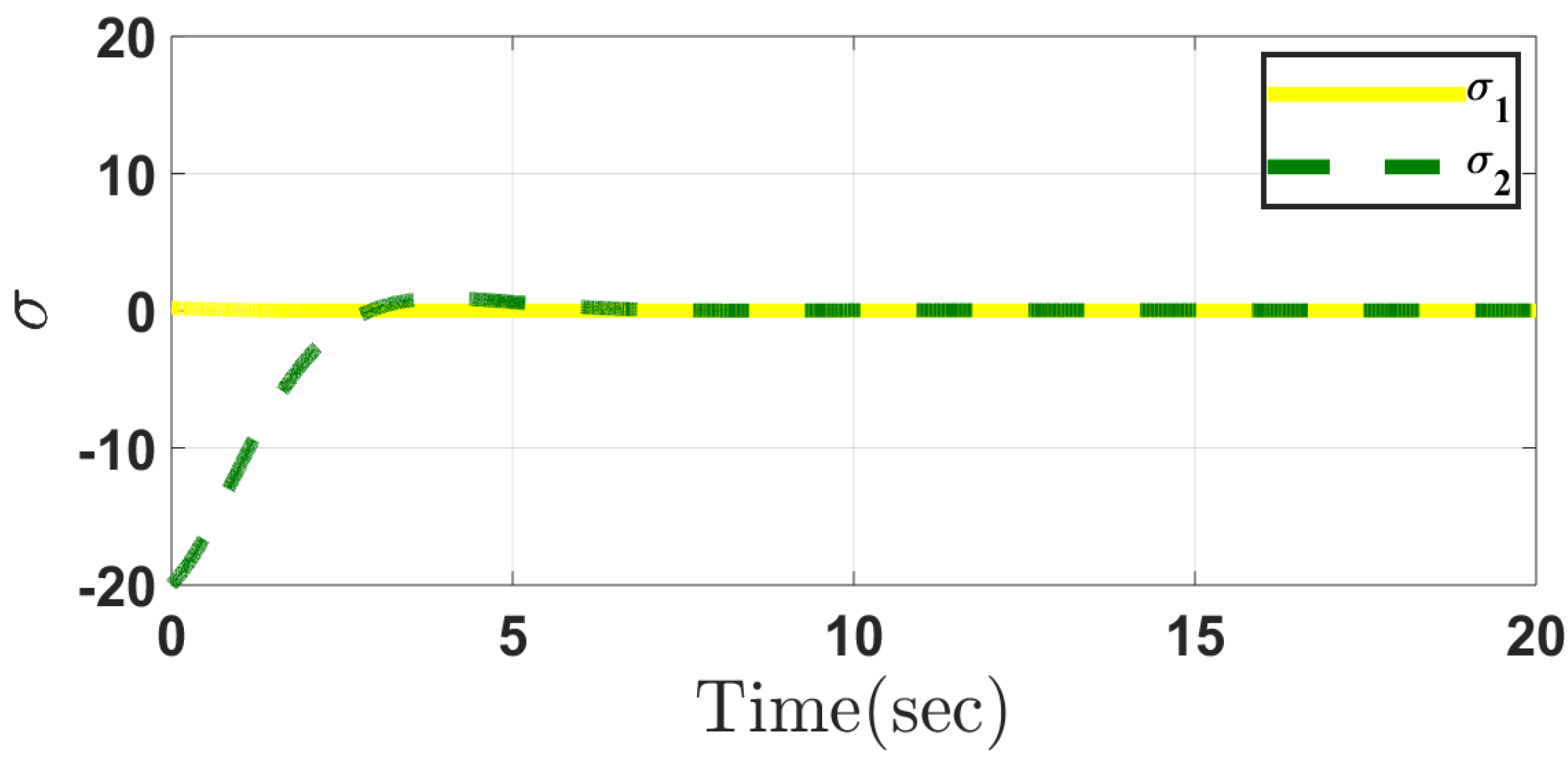 Applsci 10 06446 g006