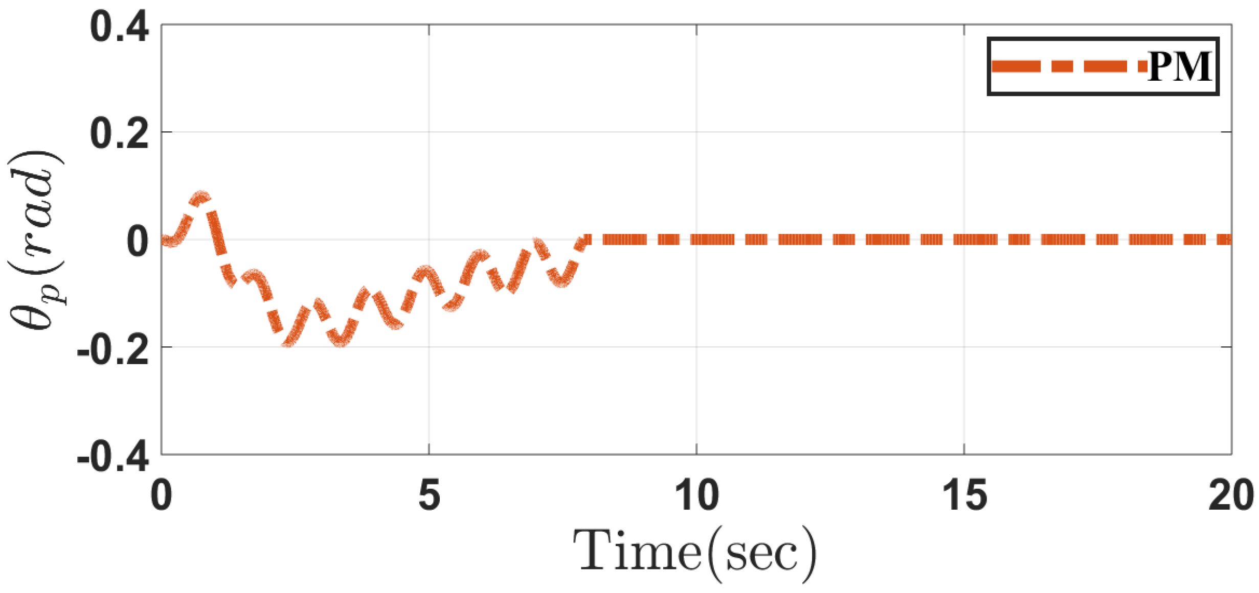 Applsci 10 06446 g011