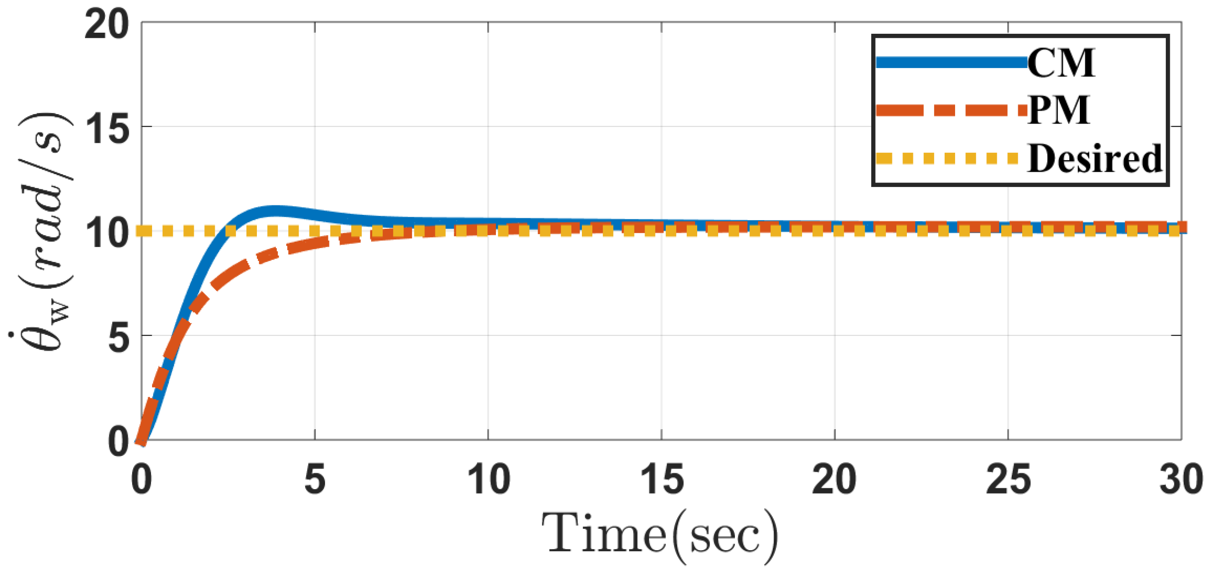 Applsci 10 06446 g014