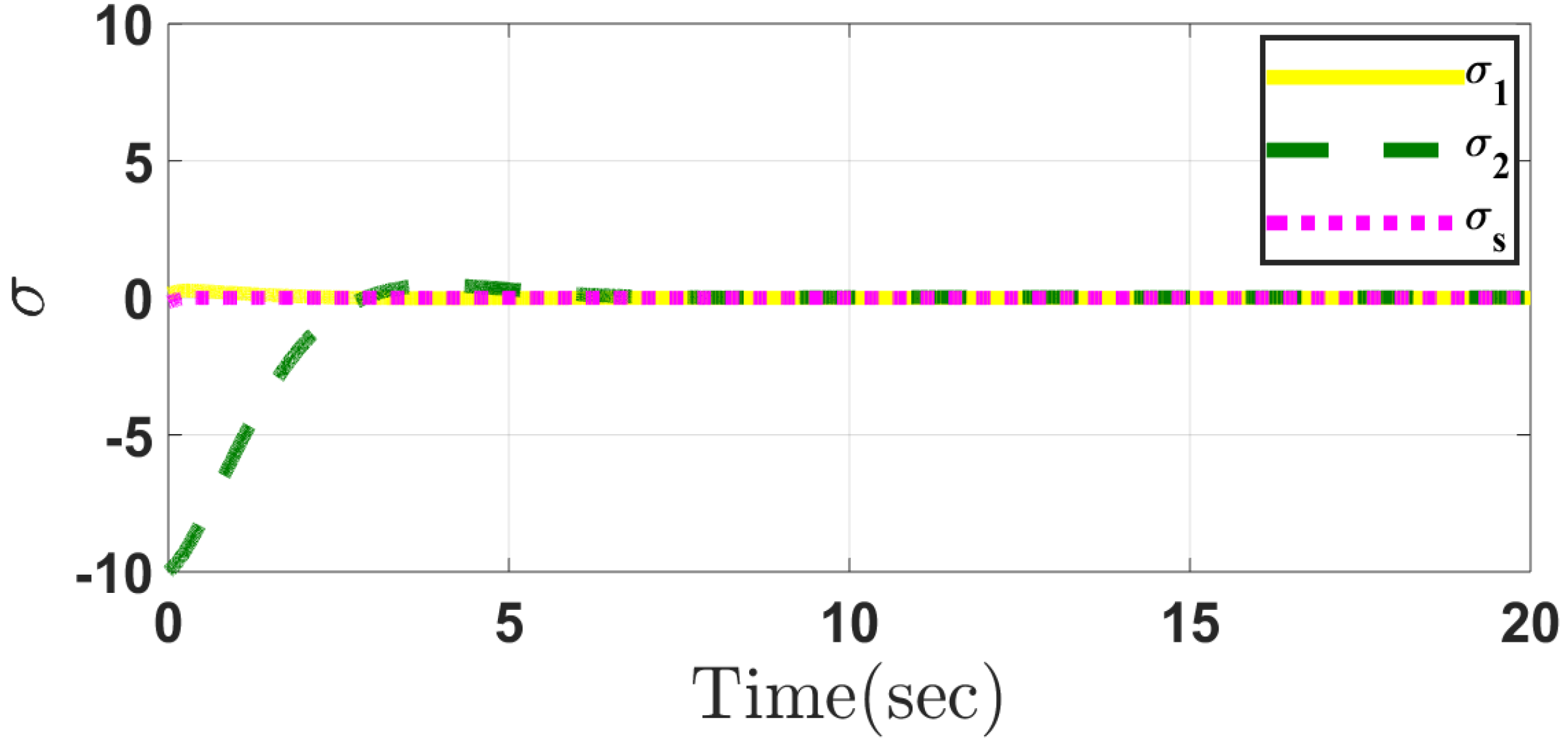 Applsci 10 06446 g015