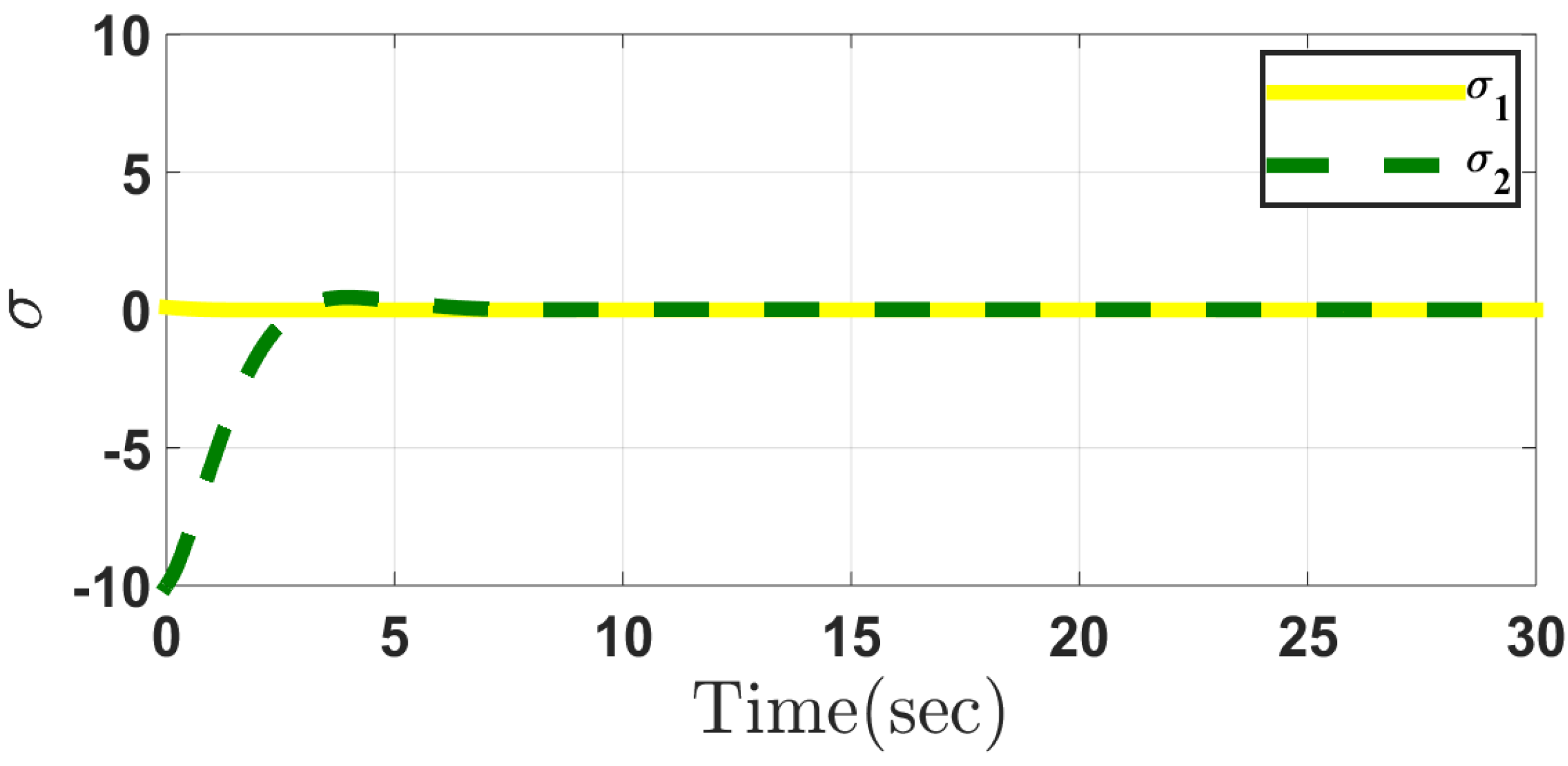 Applsci 10 06446 g016