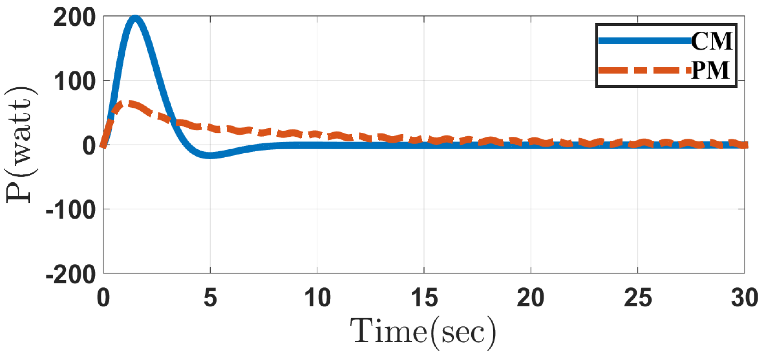 Applsci 10 06446 g018