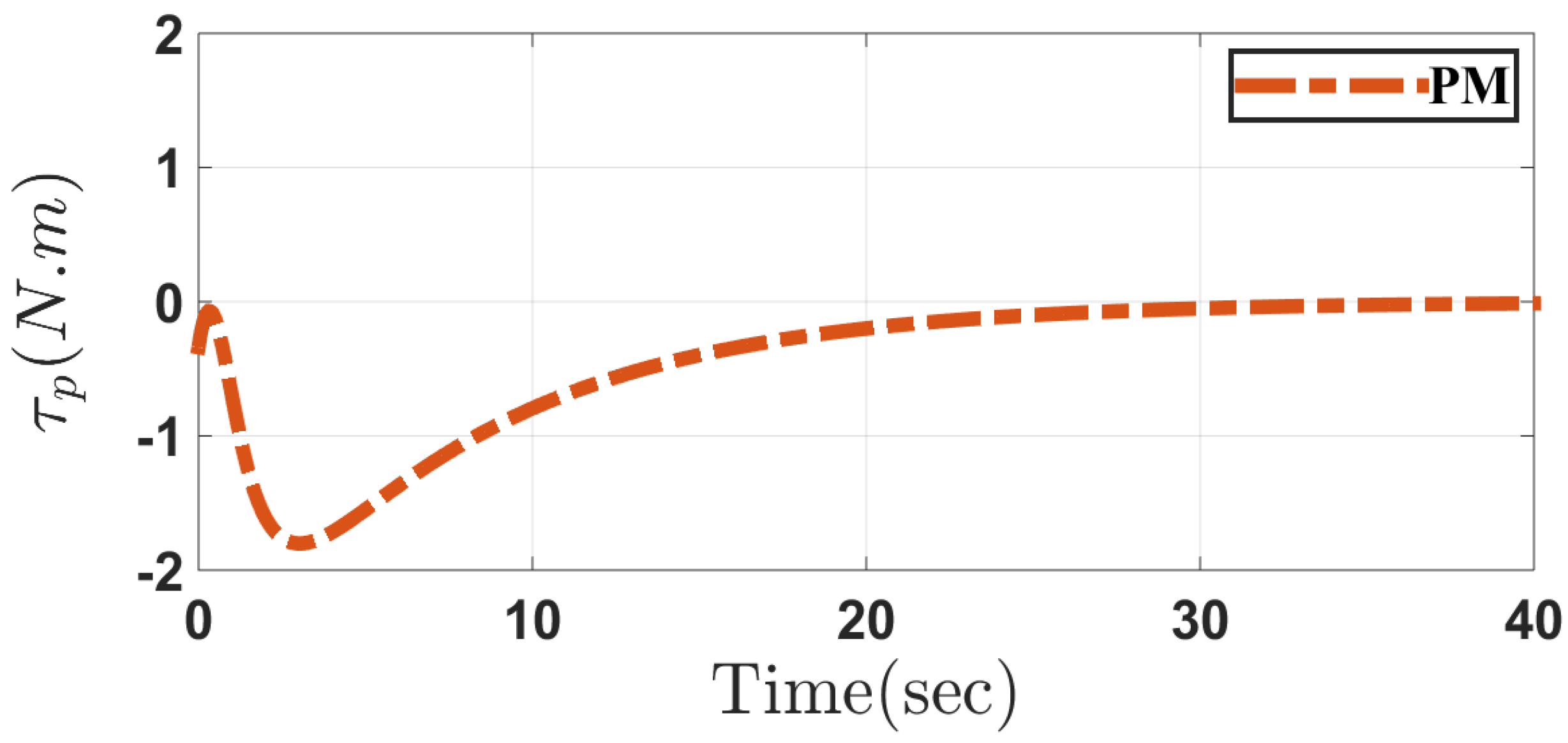 Applsci 10 06446 g019