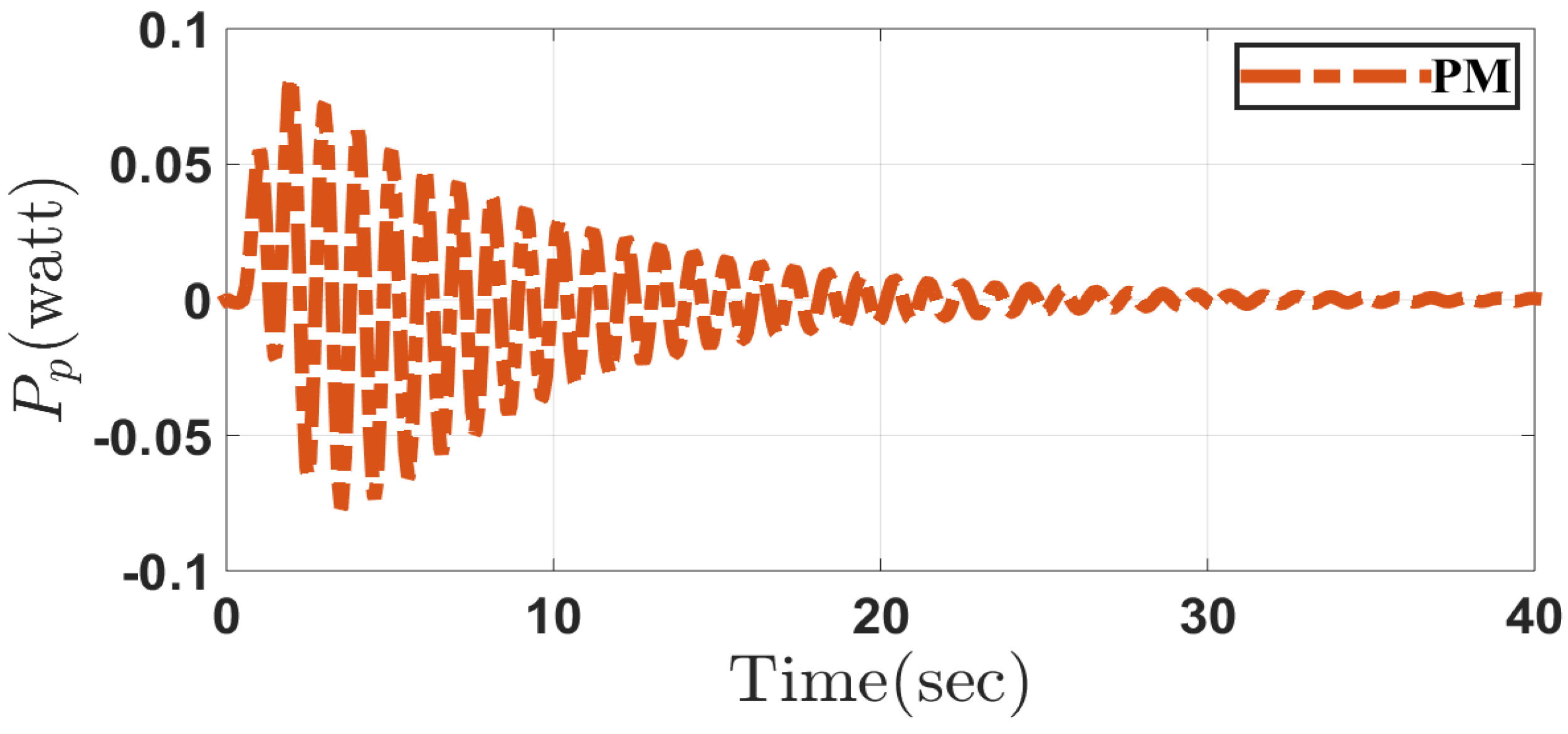Applsci 10 06446 g020