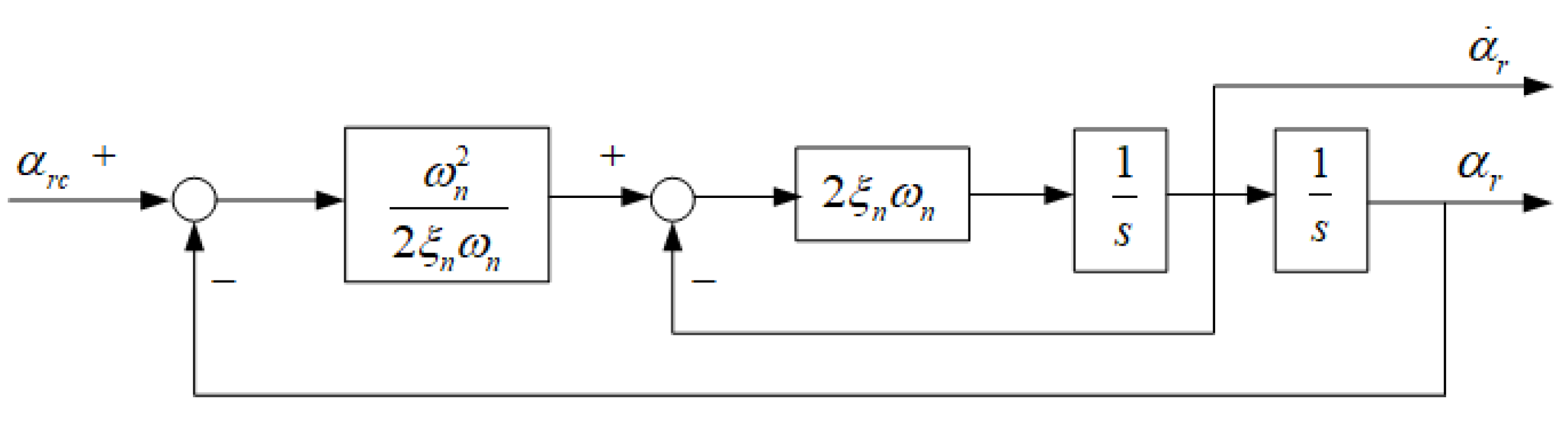 Applsci 10 06447 g003