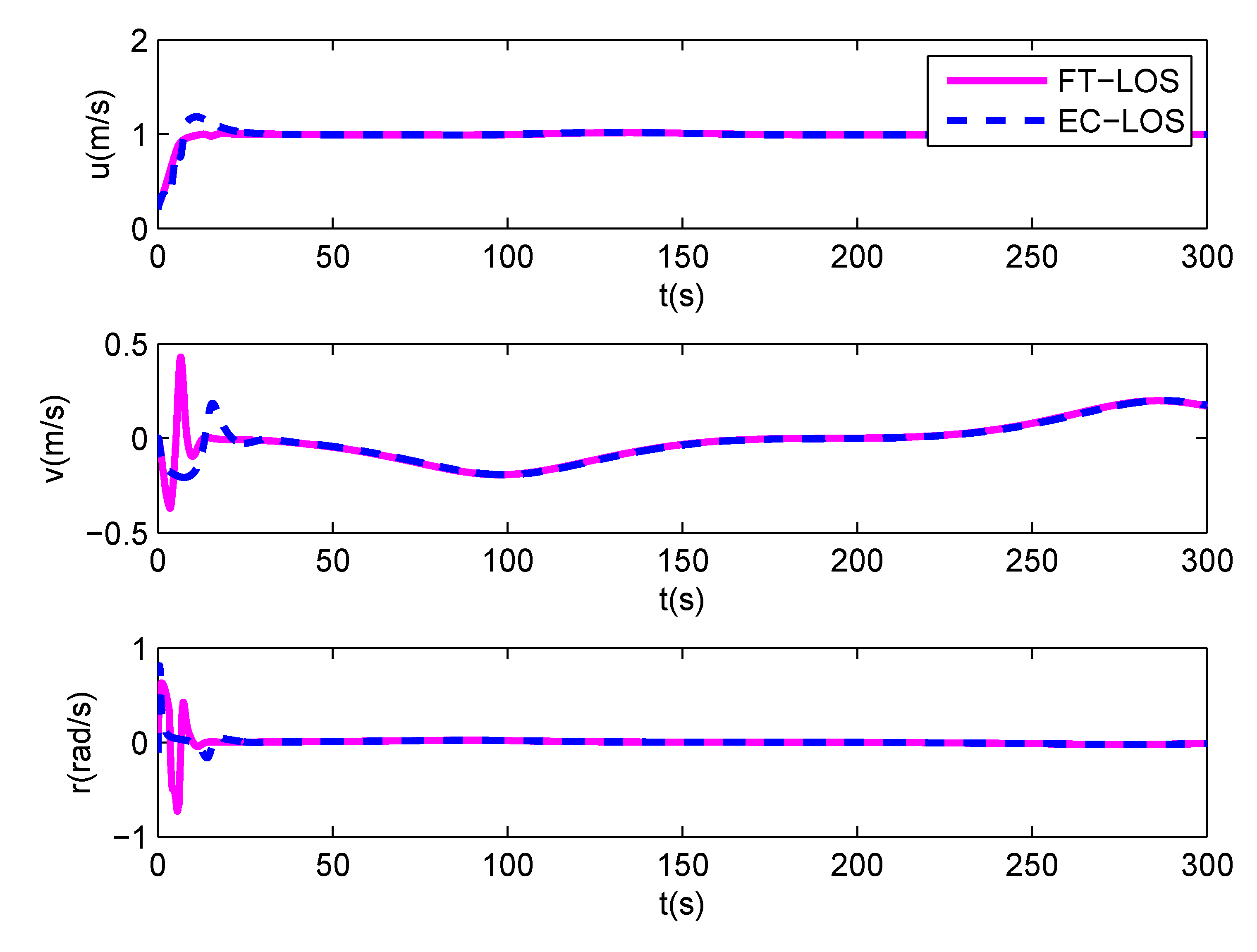Applsci 10 06447 g005