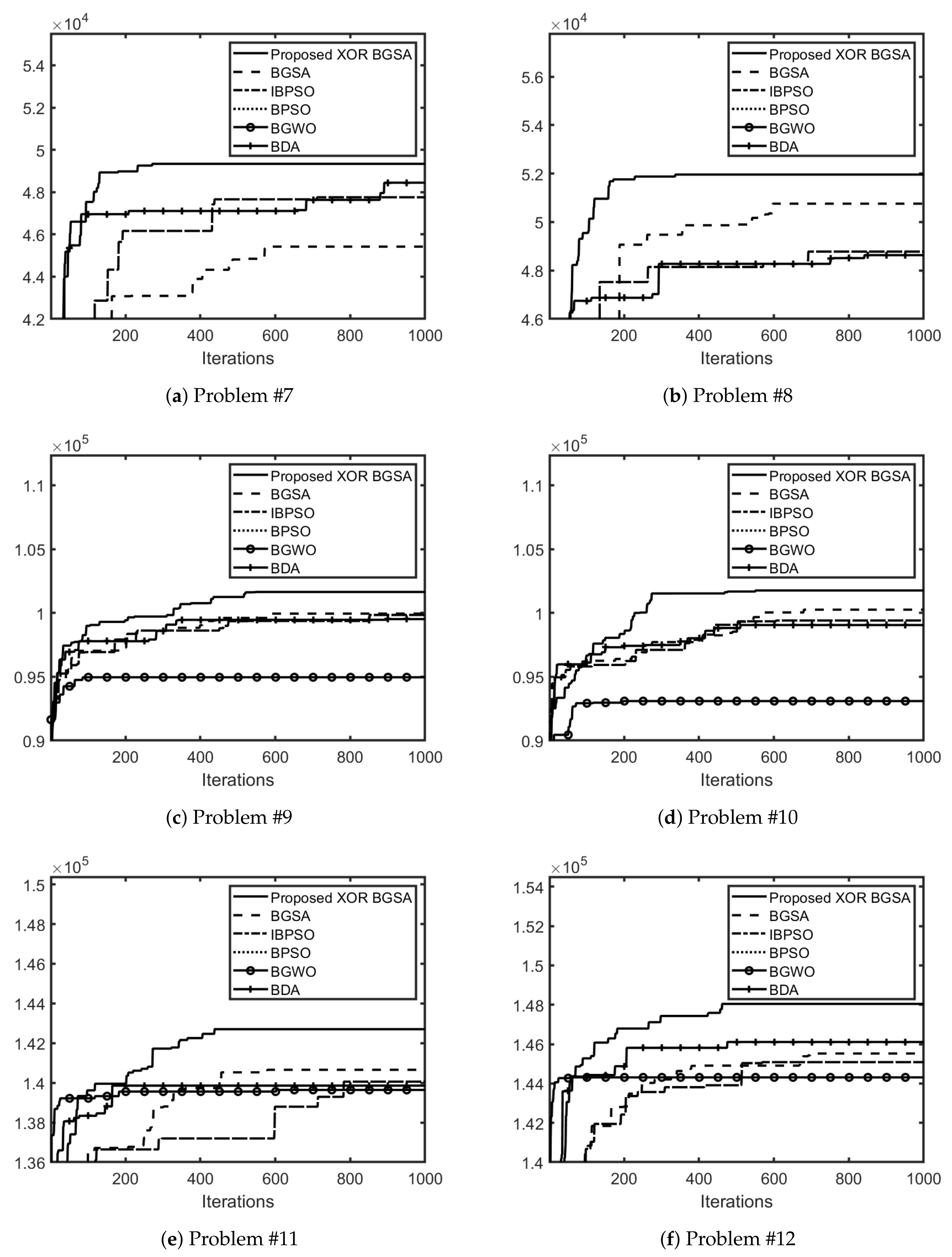 Applsci 10 06451 g002