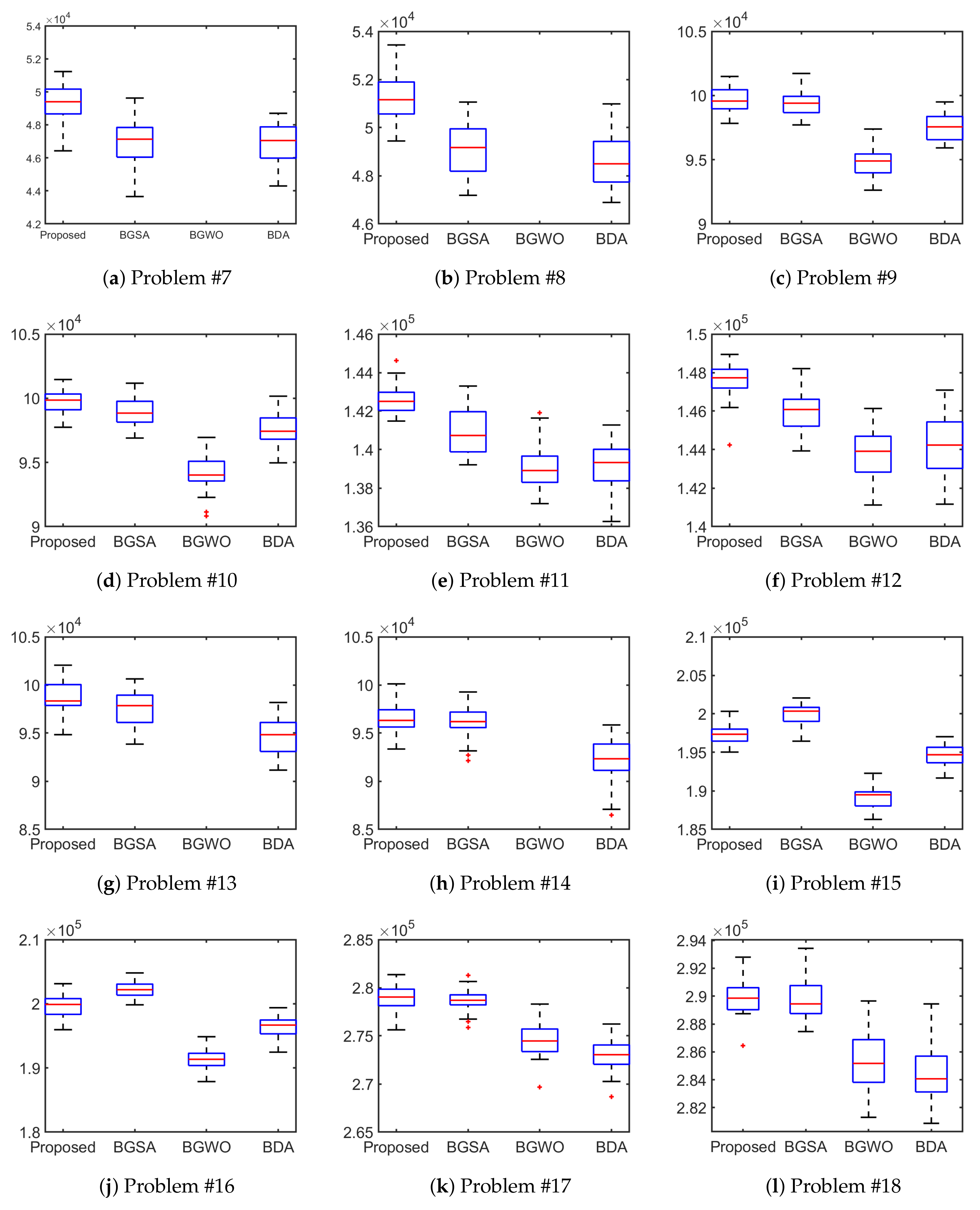 Applsci 10 06451 g003