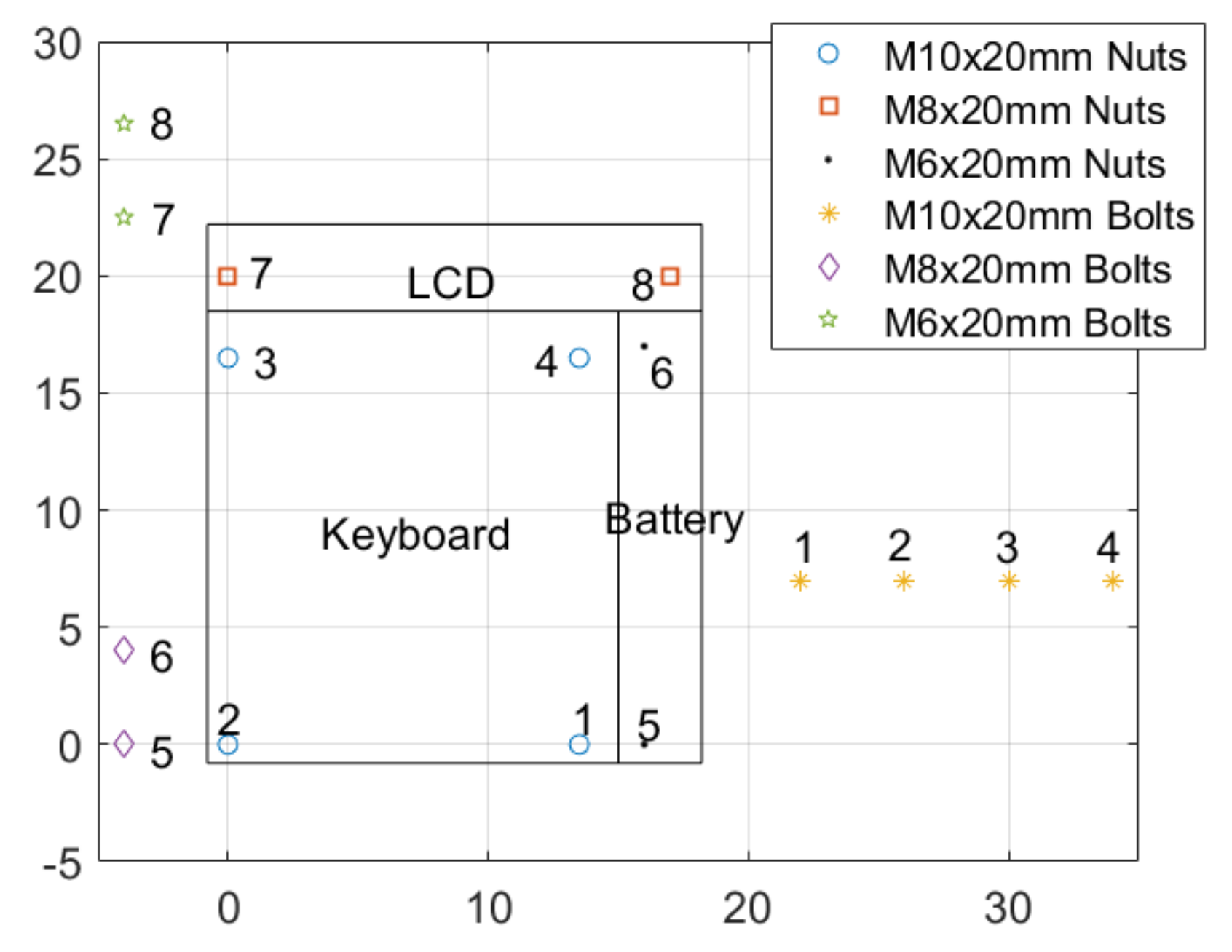 Applsci 10 06451 g004