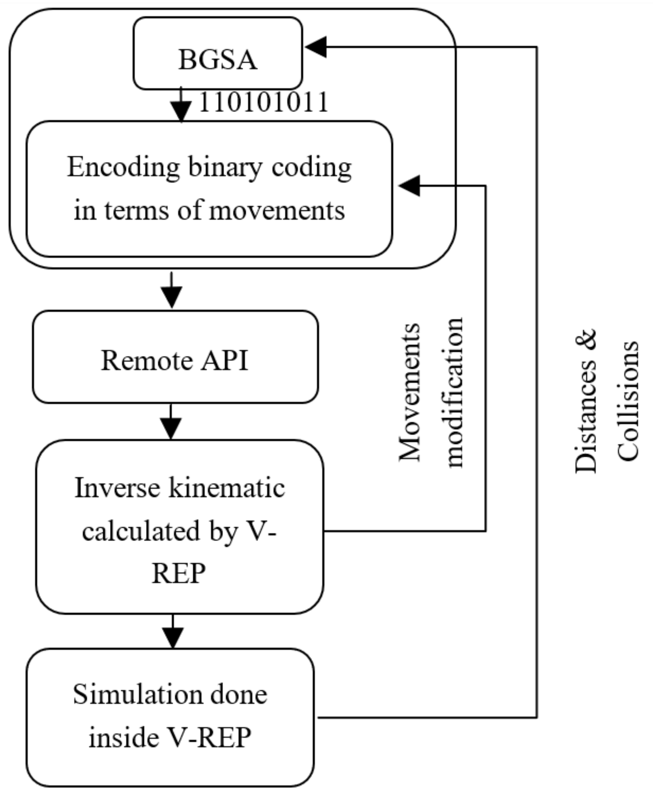 Applsci 10 06451 g010