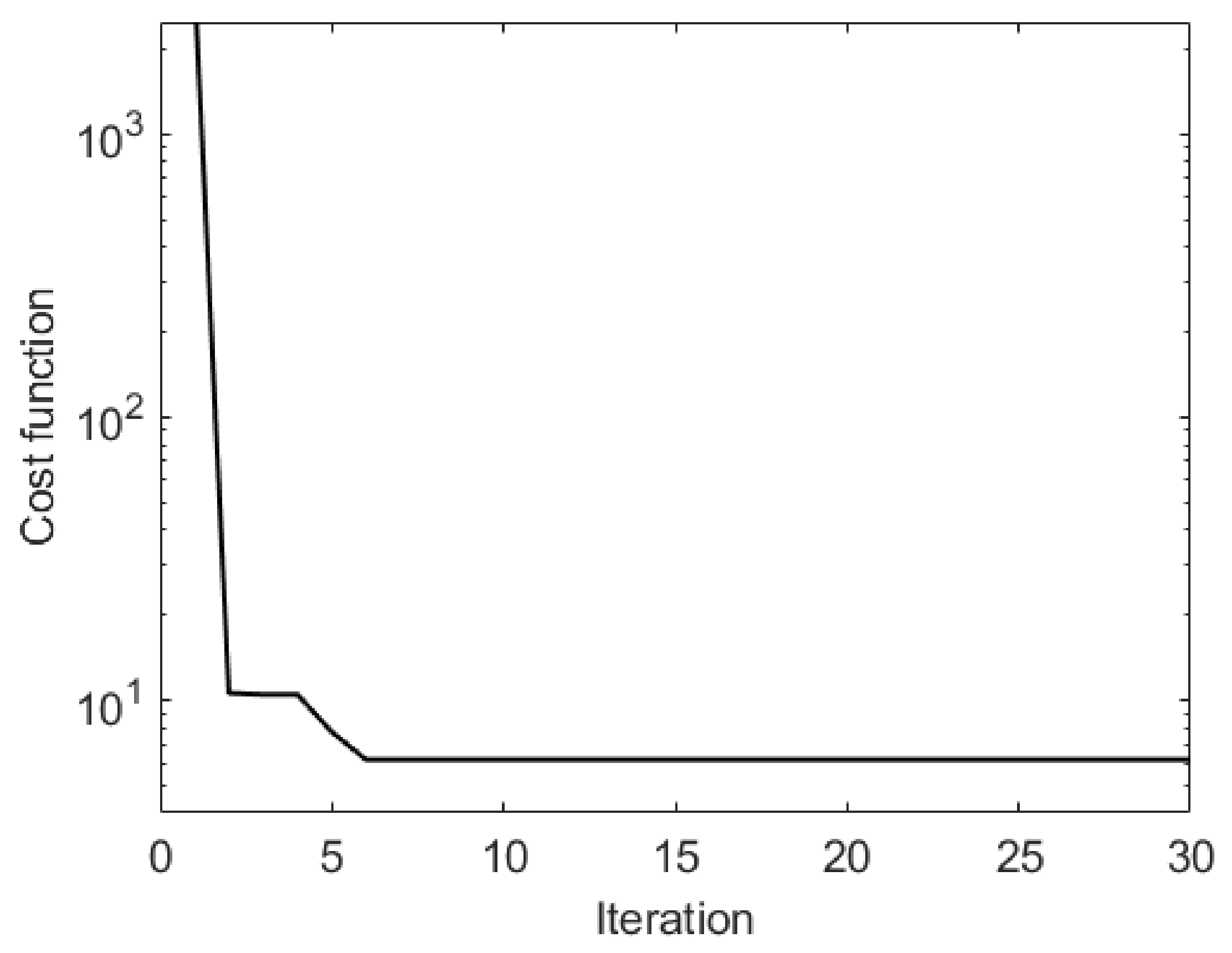 Applsci 10 06451 g011