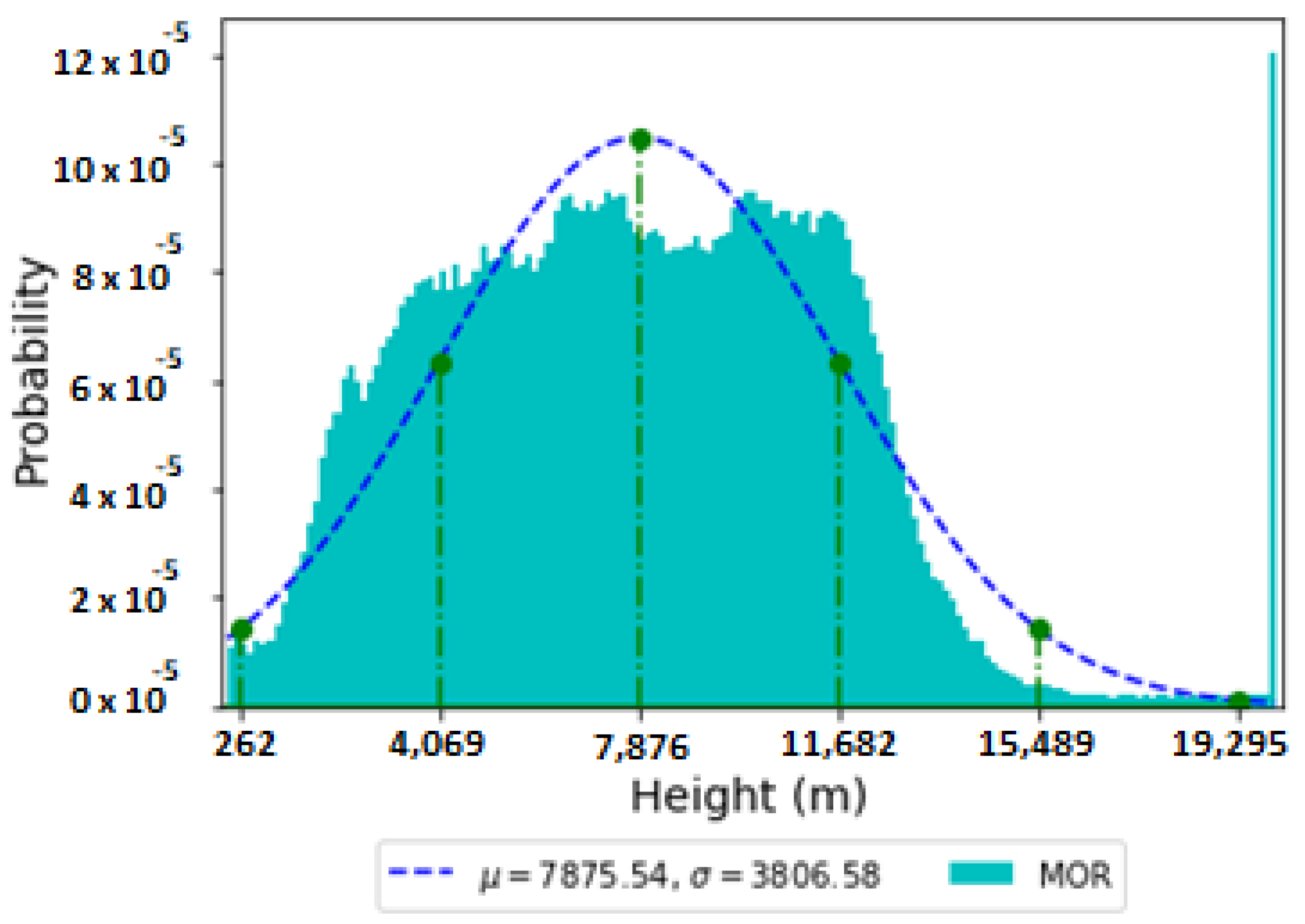 Applsci 10 06452 g001 Applsci 10 06452 g001
