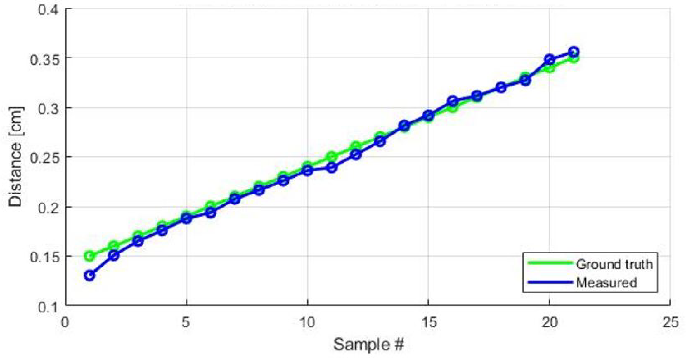Applsci 10 06458 g007 Applsci 10 06458 g007