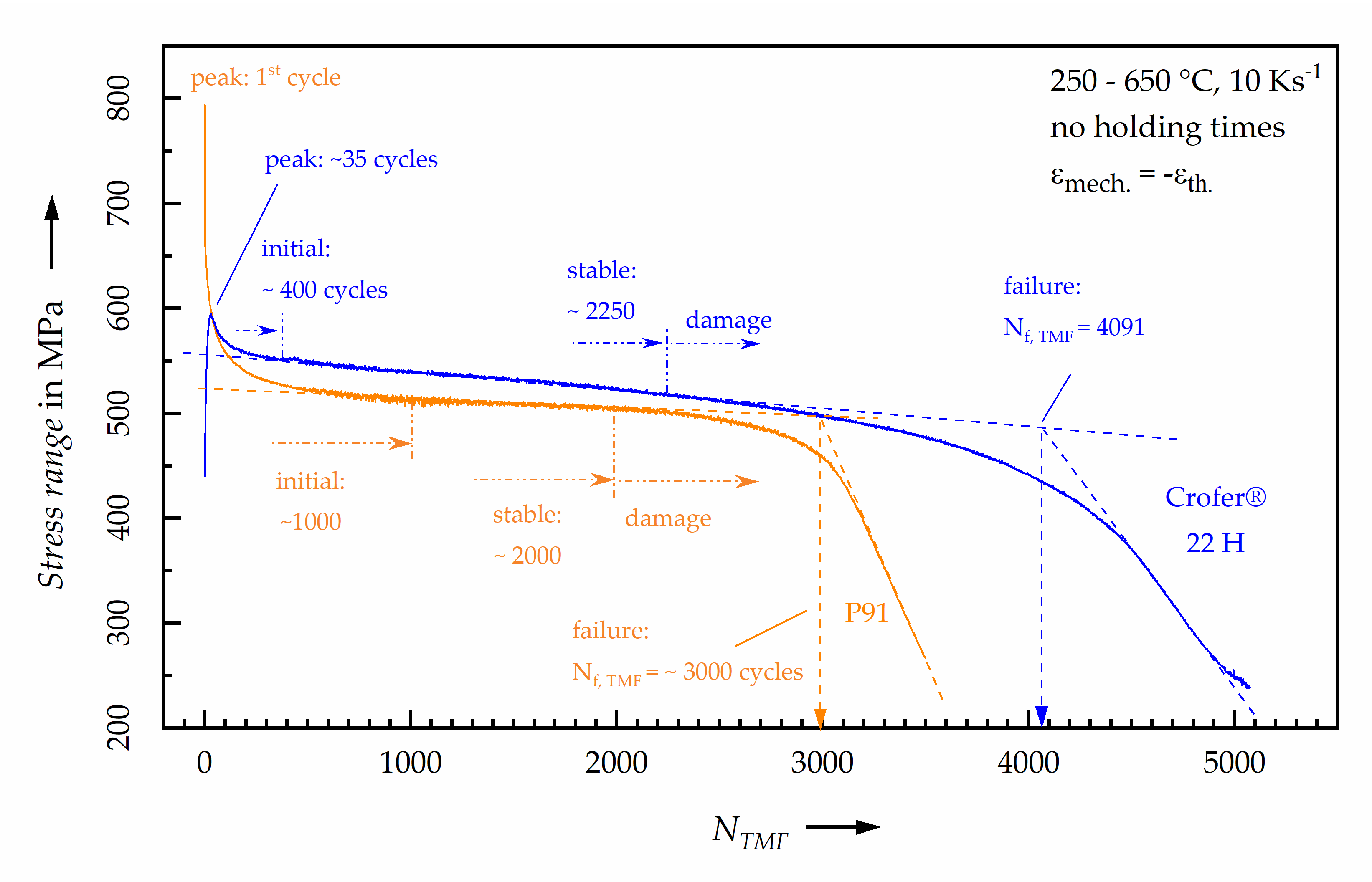 Applsci 10 06461 g003