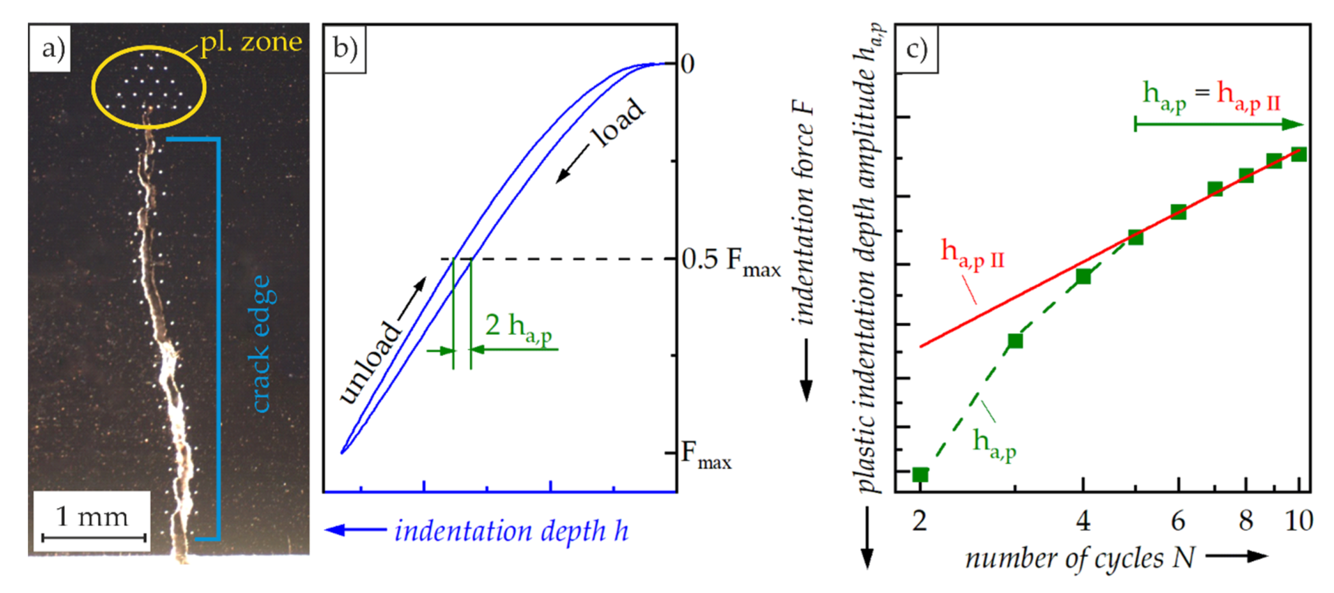 Applsci 10 06461 g004
