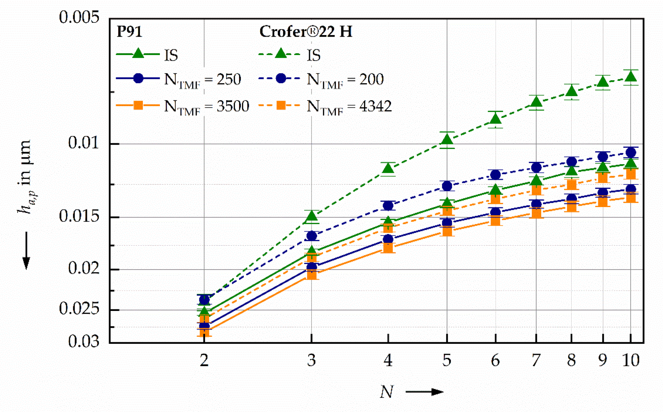 Applsci 10 06461 g006