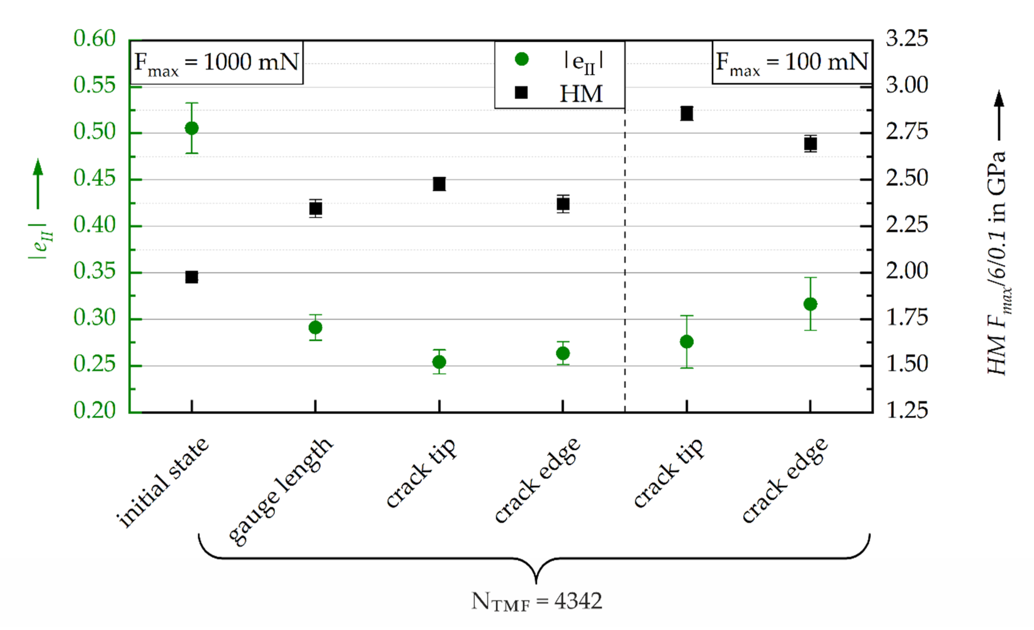 Applsci 10 06461 g007