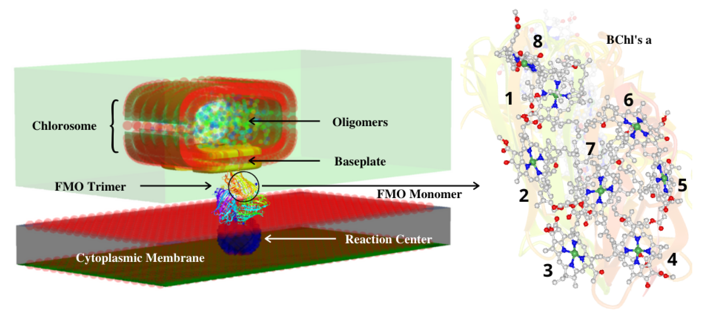 Applsci 10 06474 g004