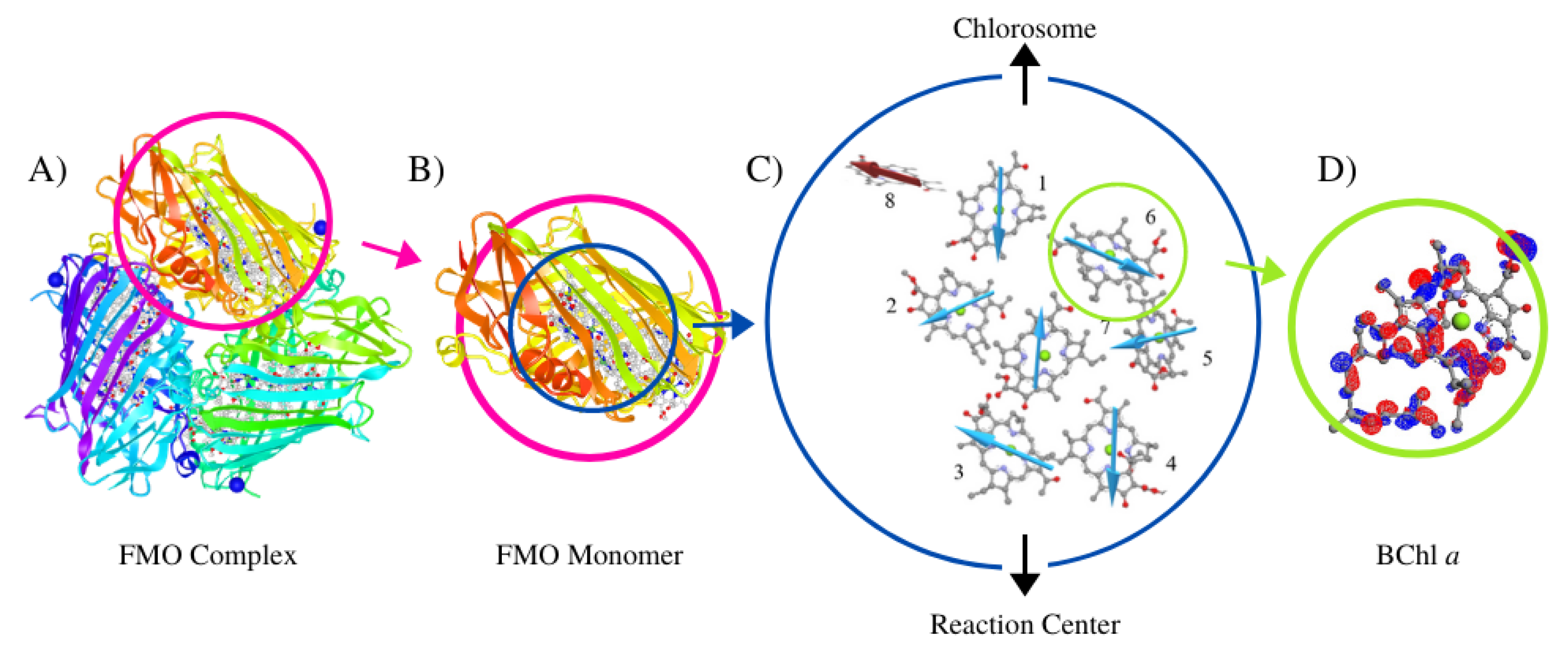 Applsci 10 06474 g005