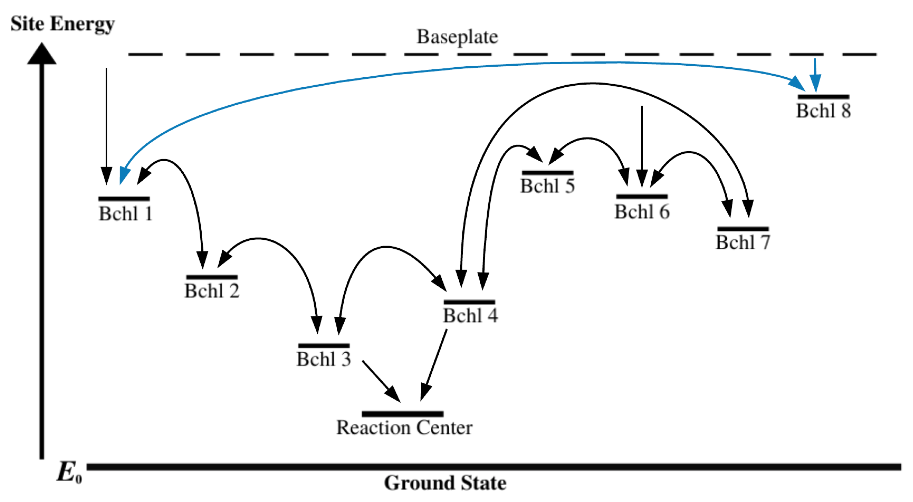 Applsci 10 06474 g006
