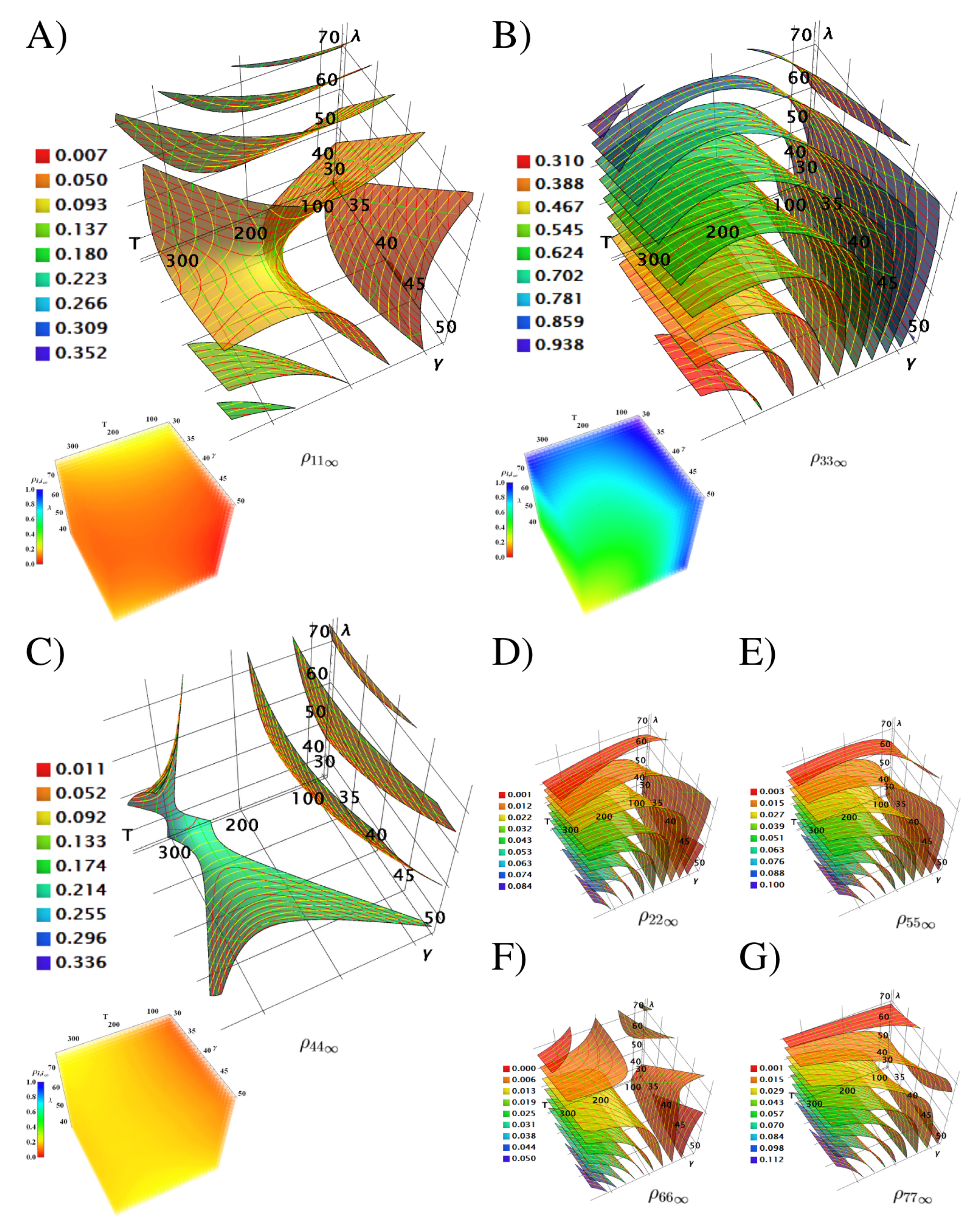 Applsci 10 06474 g008