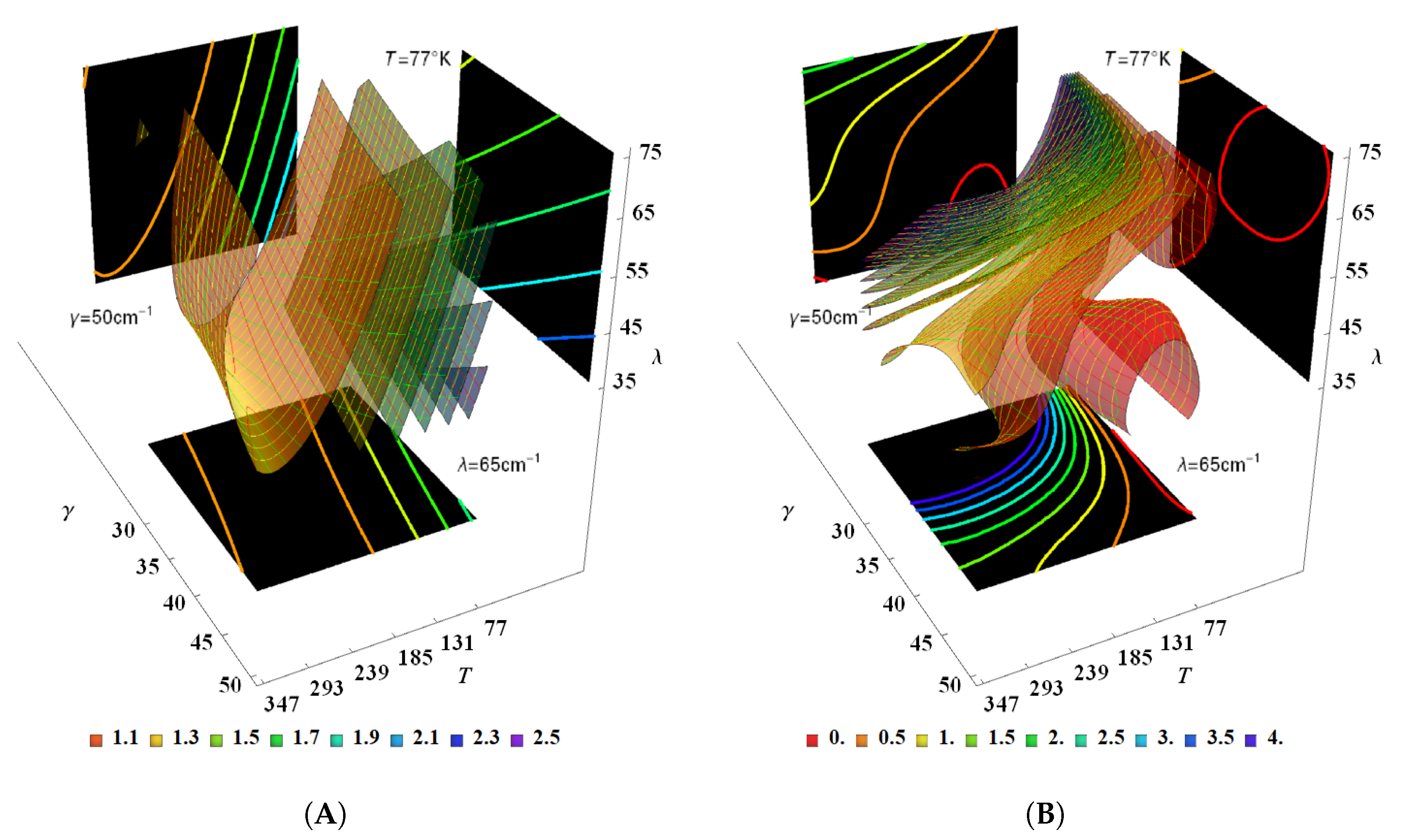 Applsci 10 06474 g009