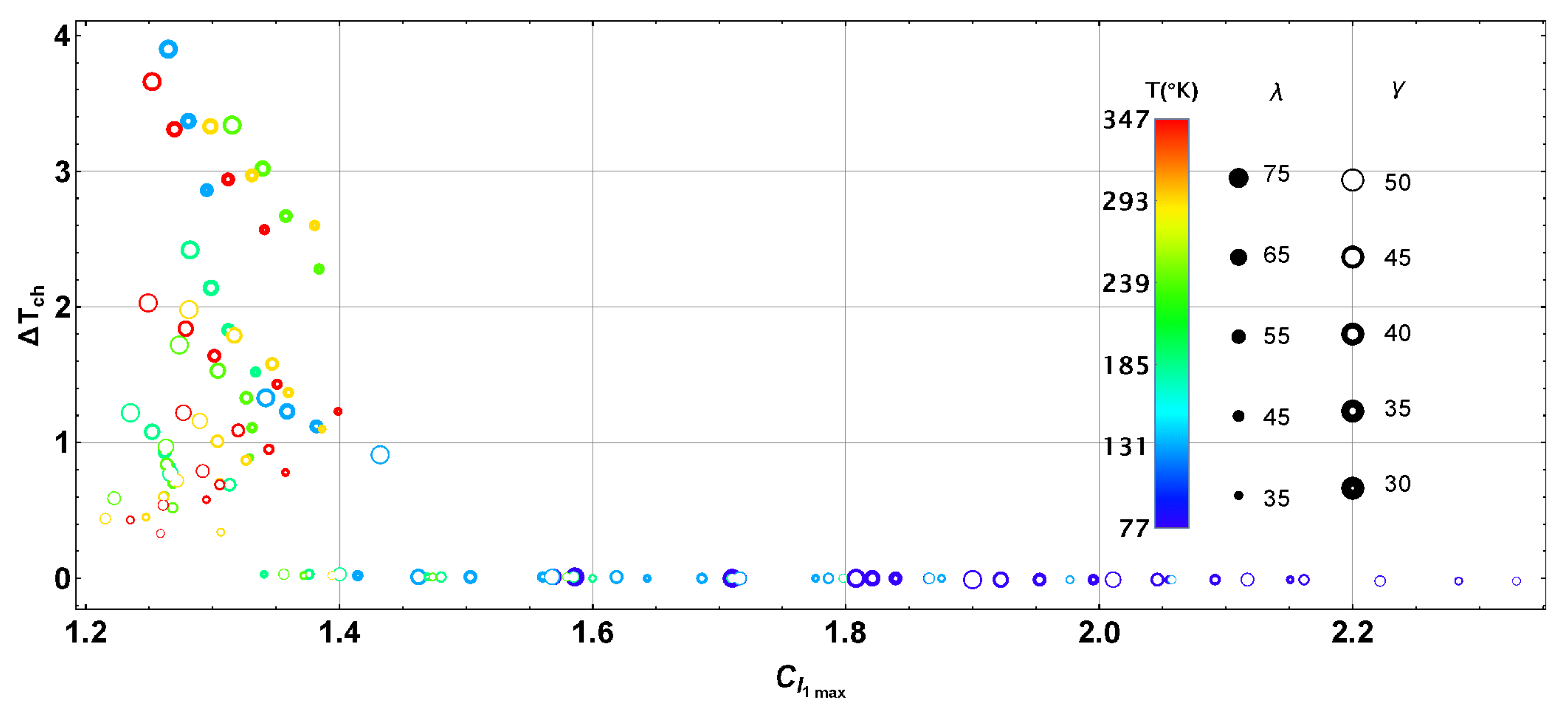Applsci 10 06474 g010
