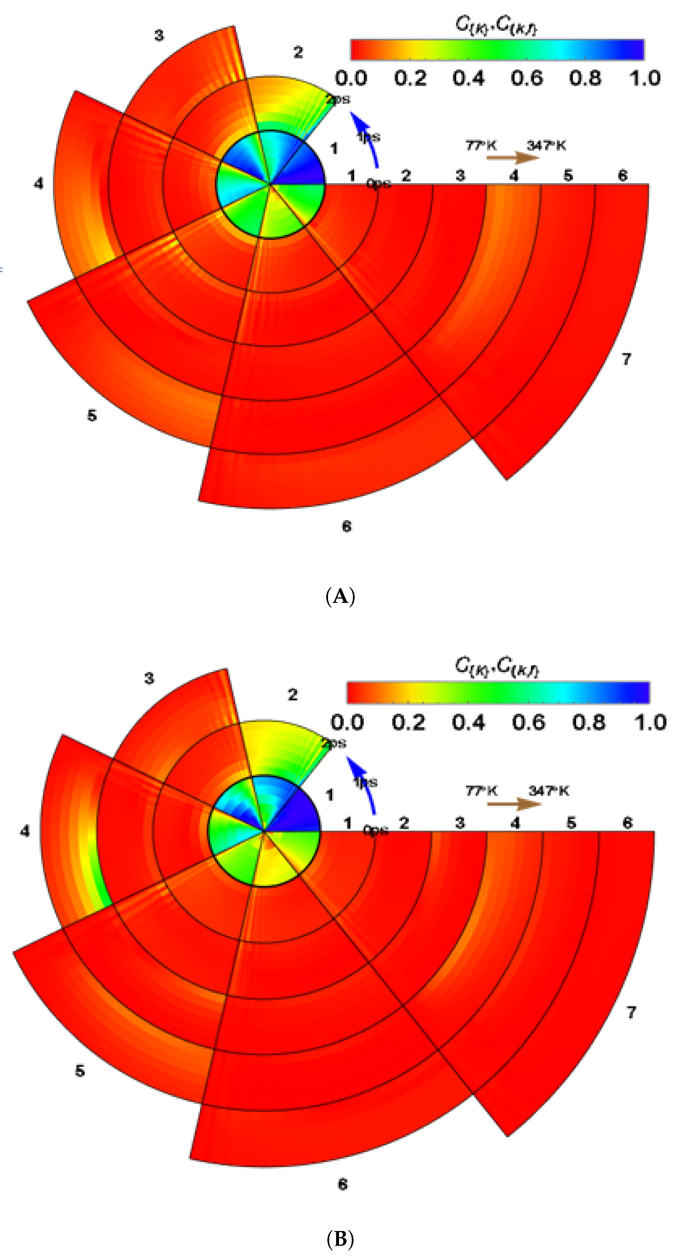 Applsci 10 06474 g011