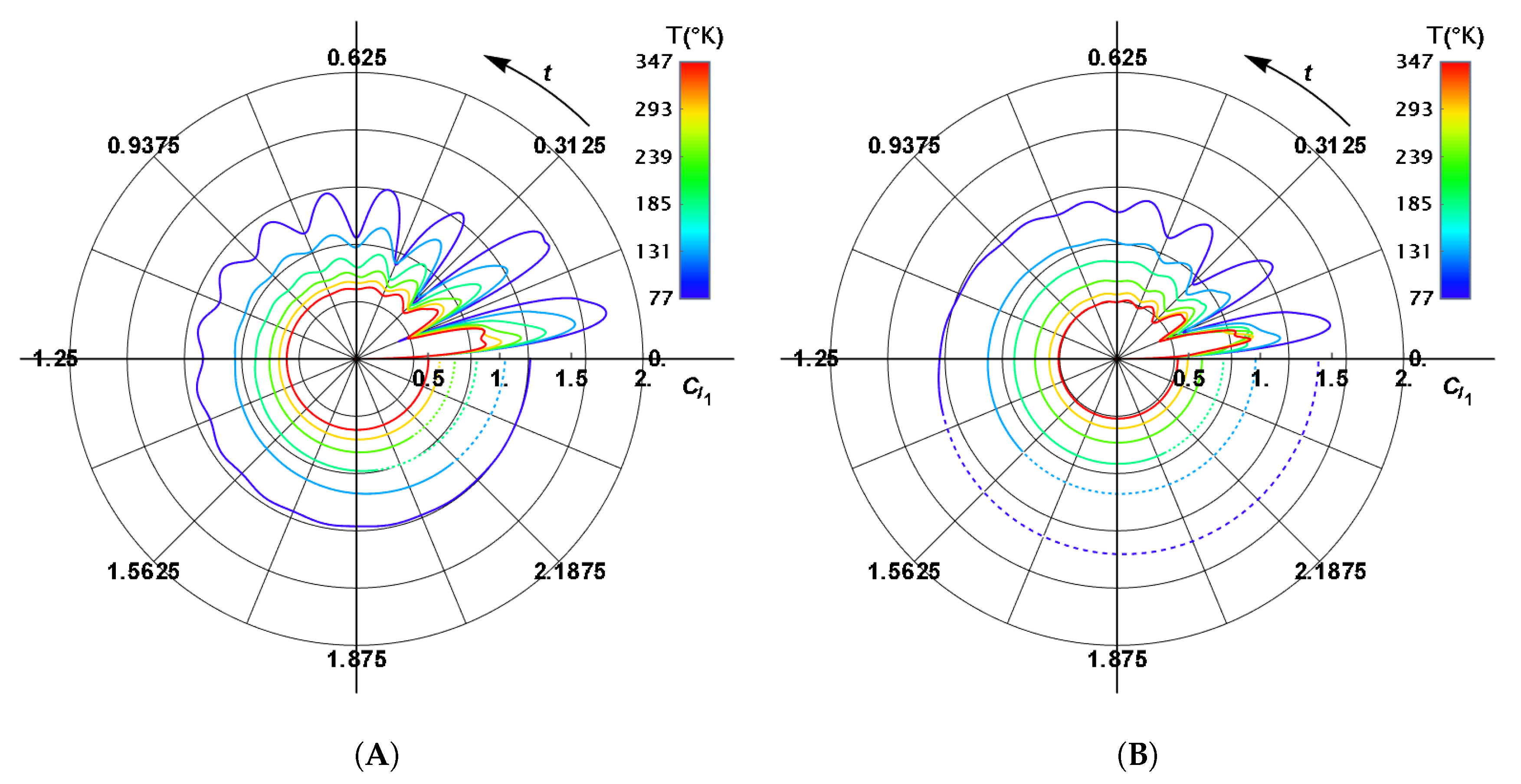 Applsci 10 06474 g012
