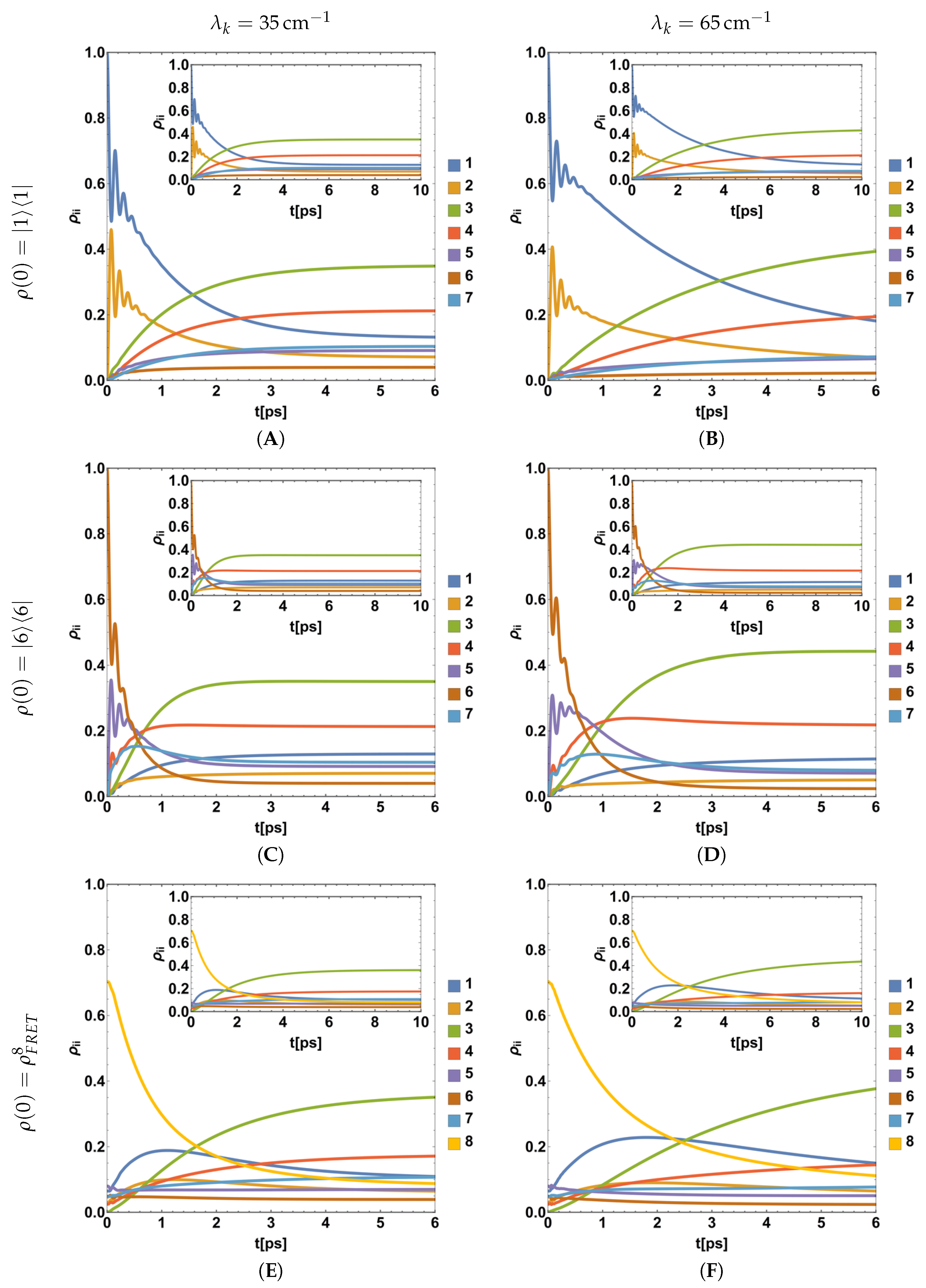 Applsci 10 06474 g014