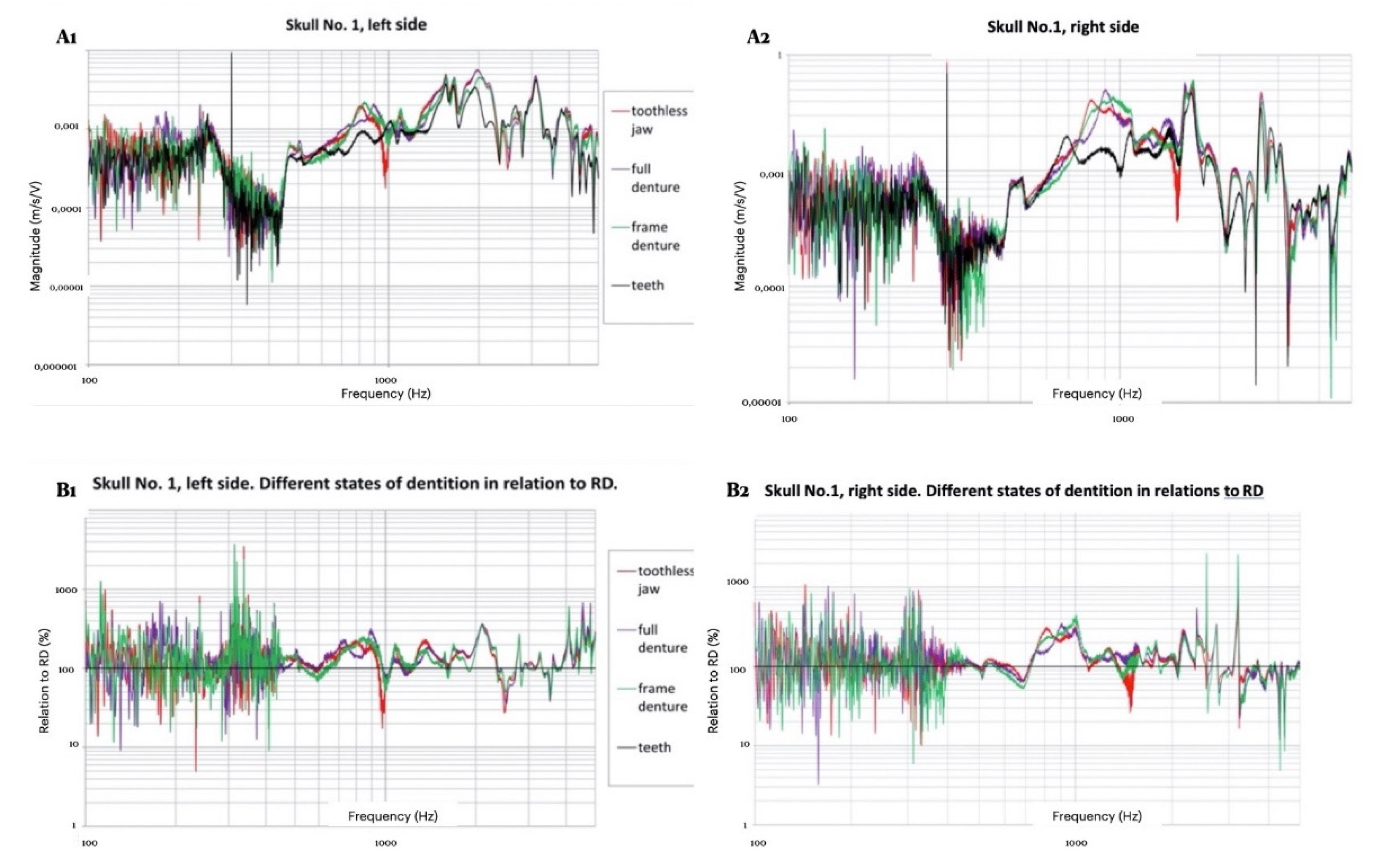 Applsci 10 06478 g003