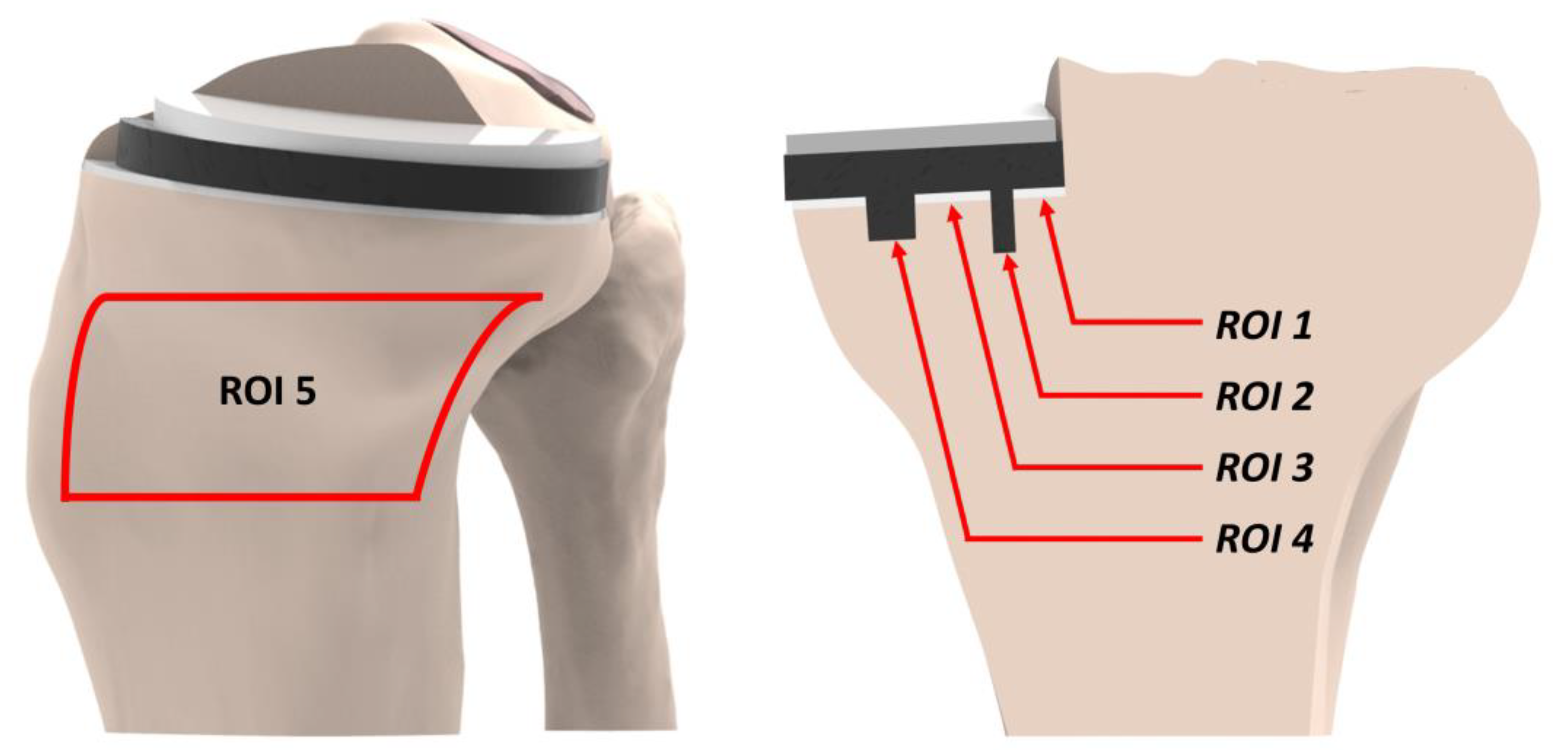 Applsci 10 06487 g003