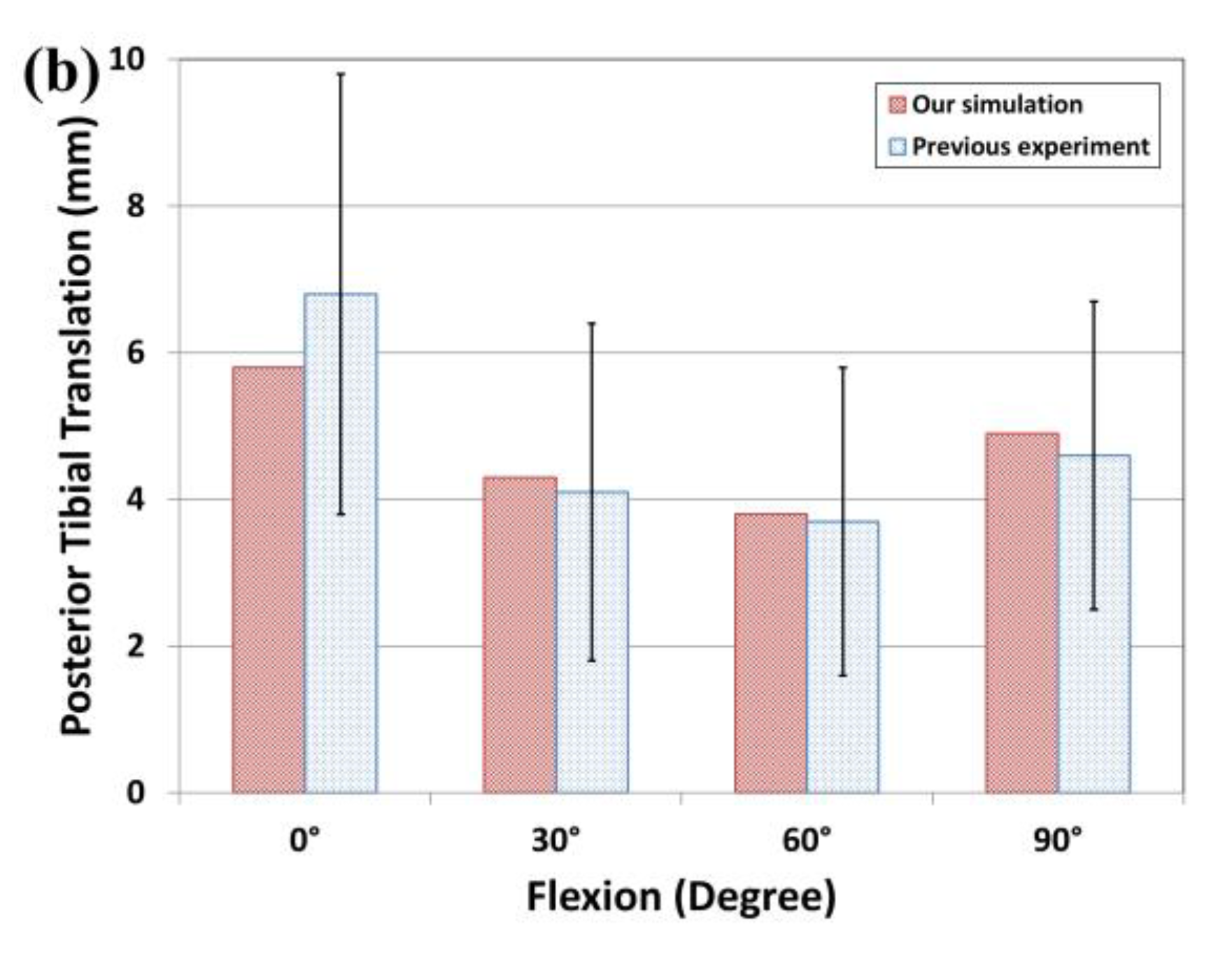Applsci 10 06487 g004b