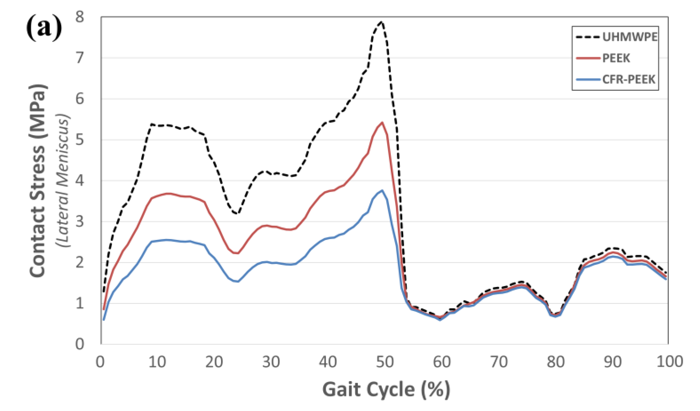 Applsci 10 06487 g005a