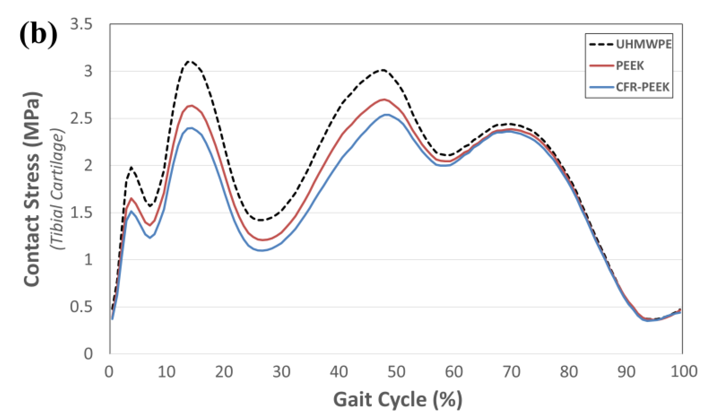 Applsci 10 06487 g005b