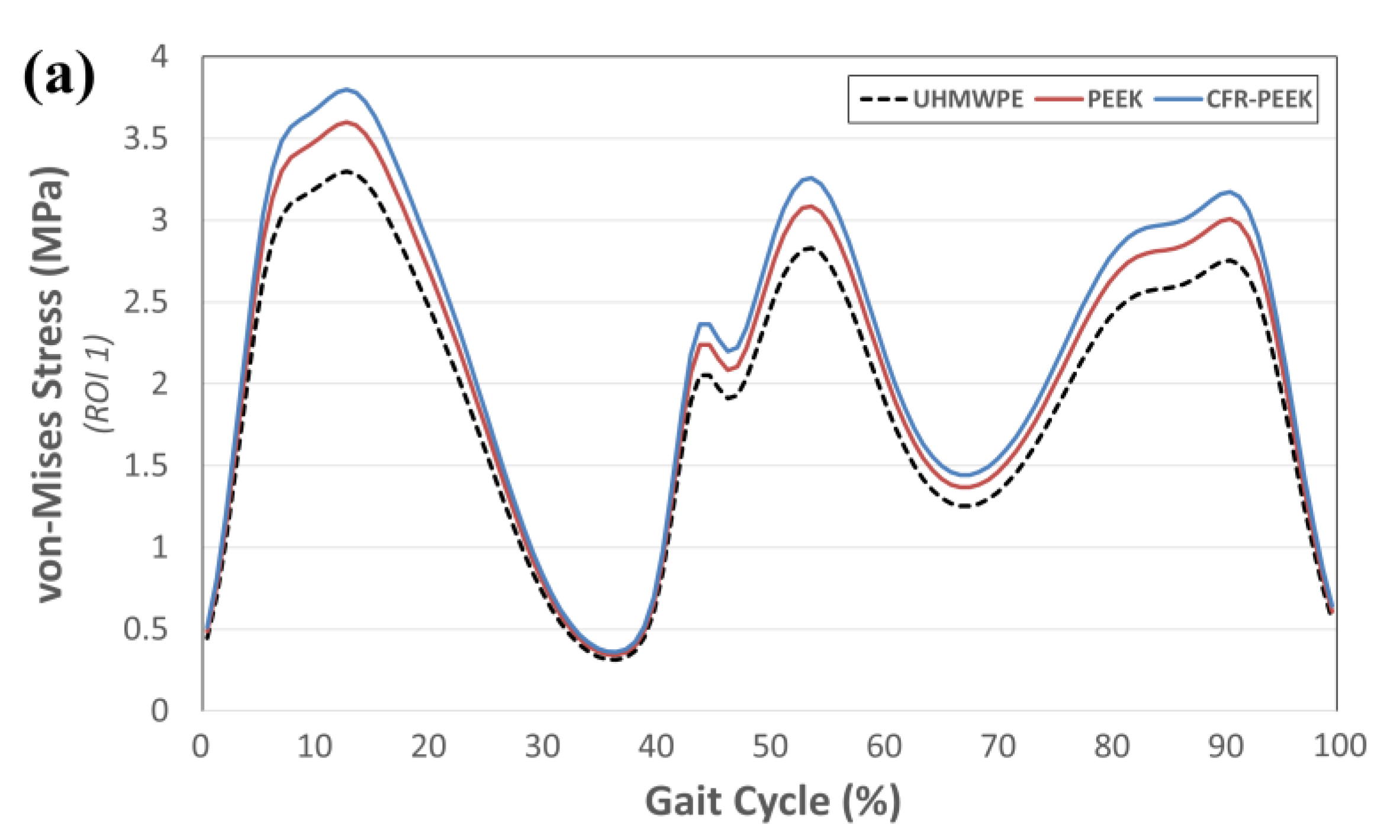 Applsci 10 06487 g006a